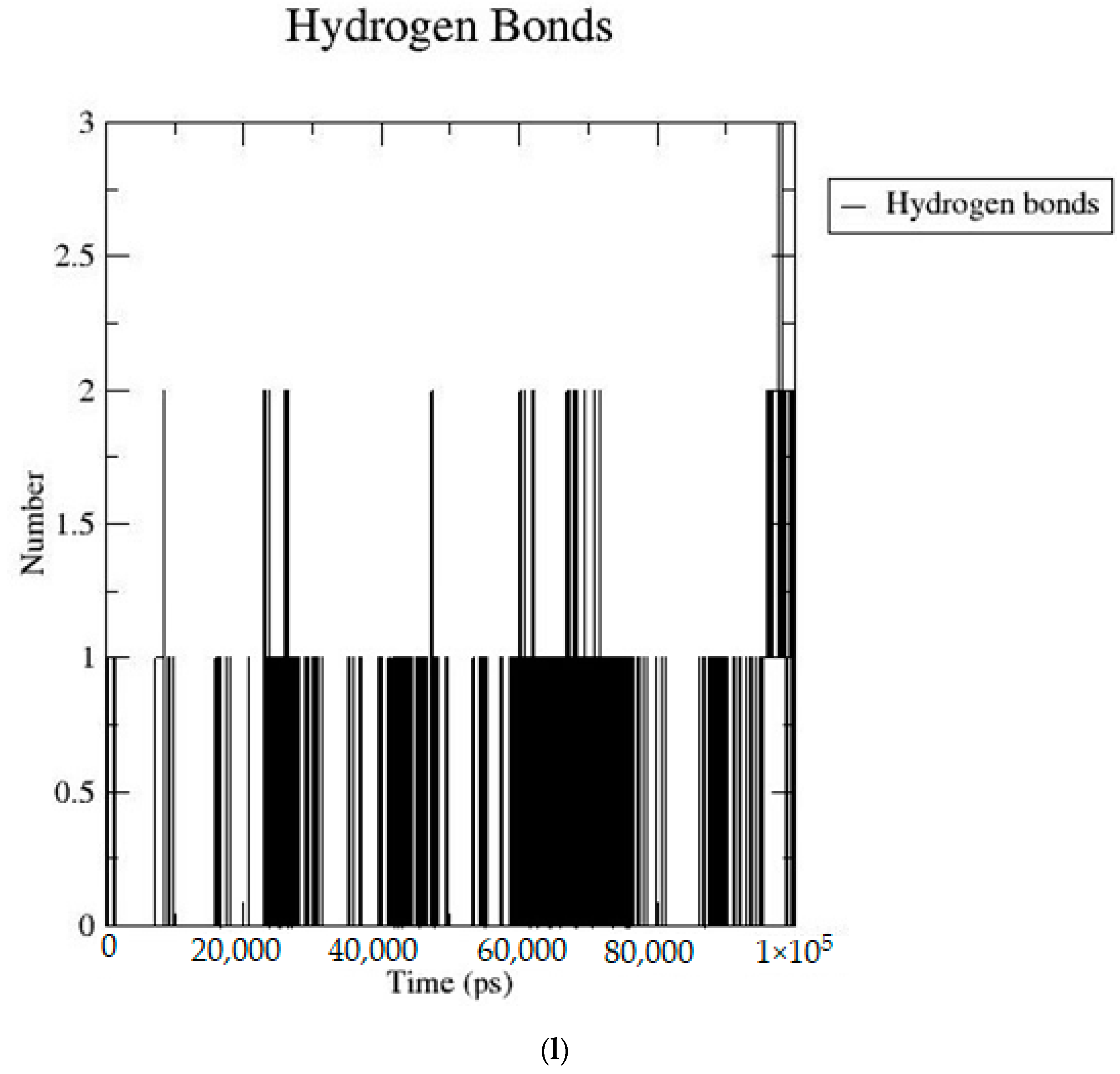 Molecules 28 05050 g002k