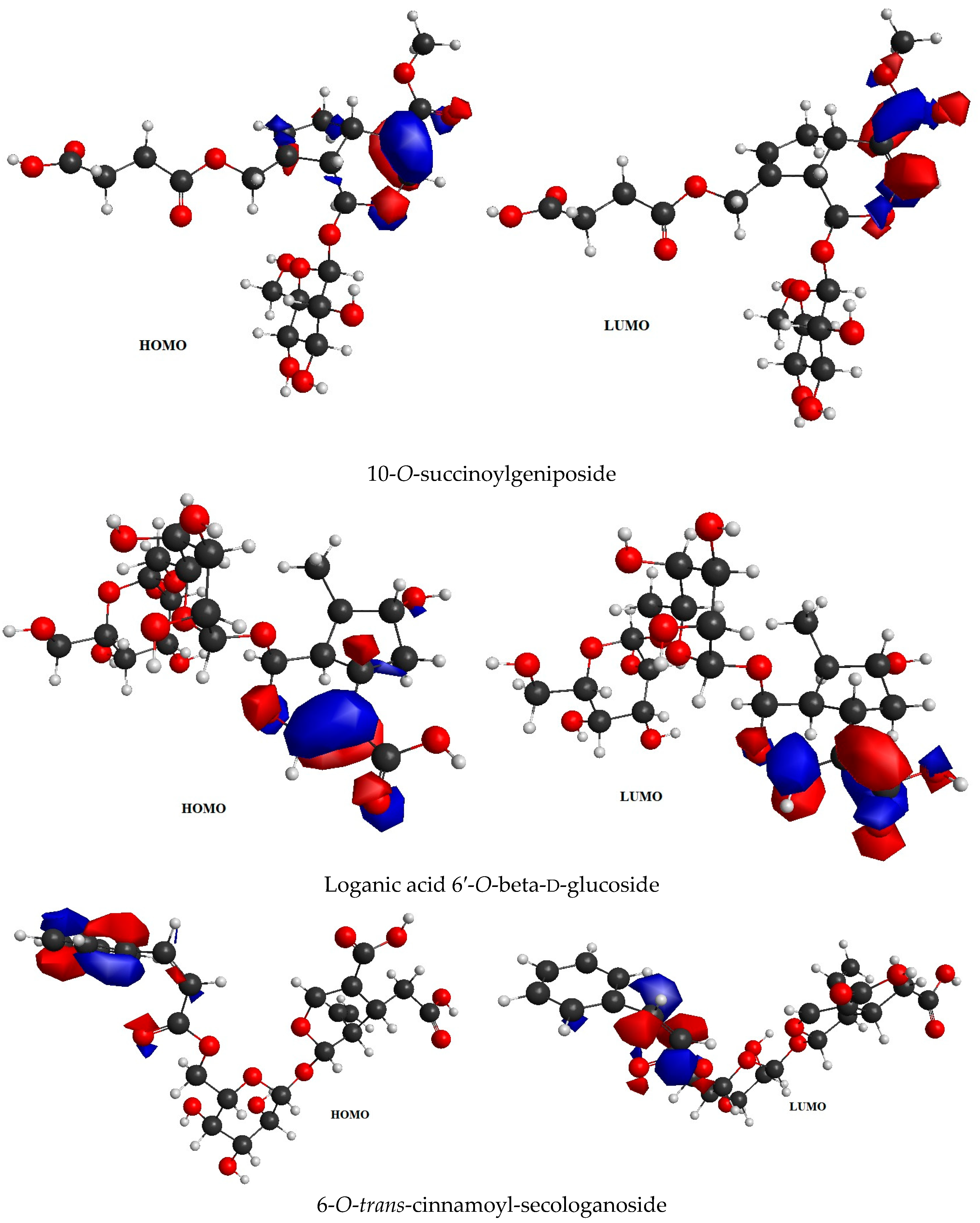 Molecules 28 05050 g003b