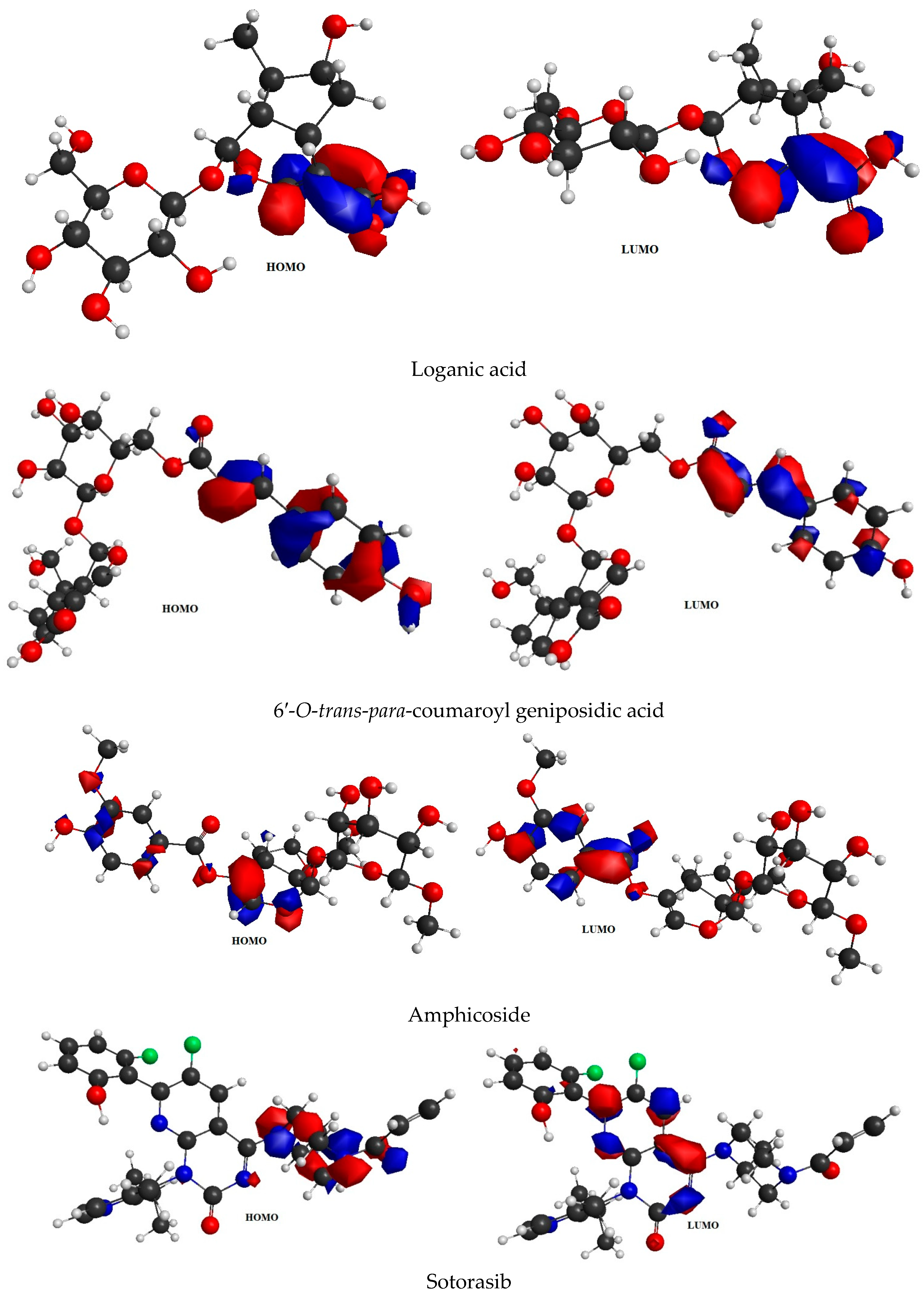 Molecules 28 05050 g003c