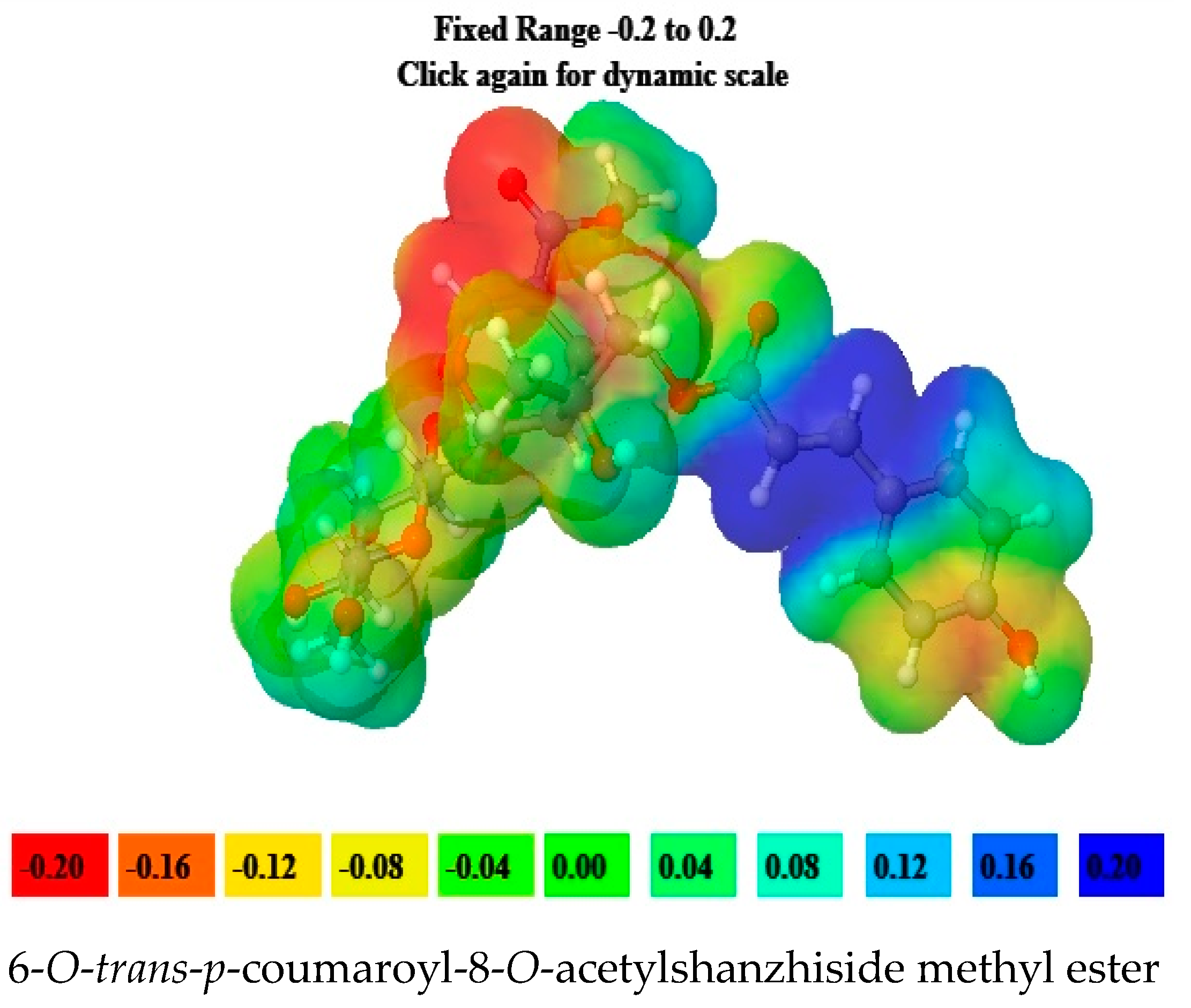 Molecules 28 05050 g004a
