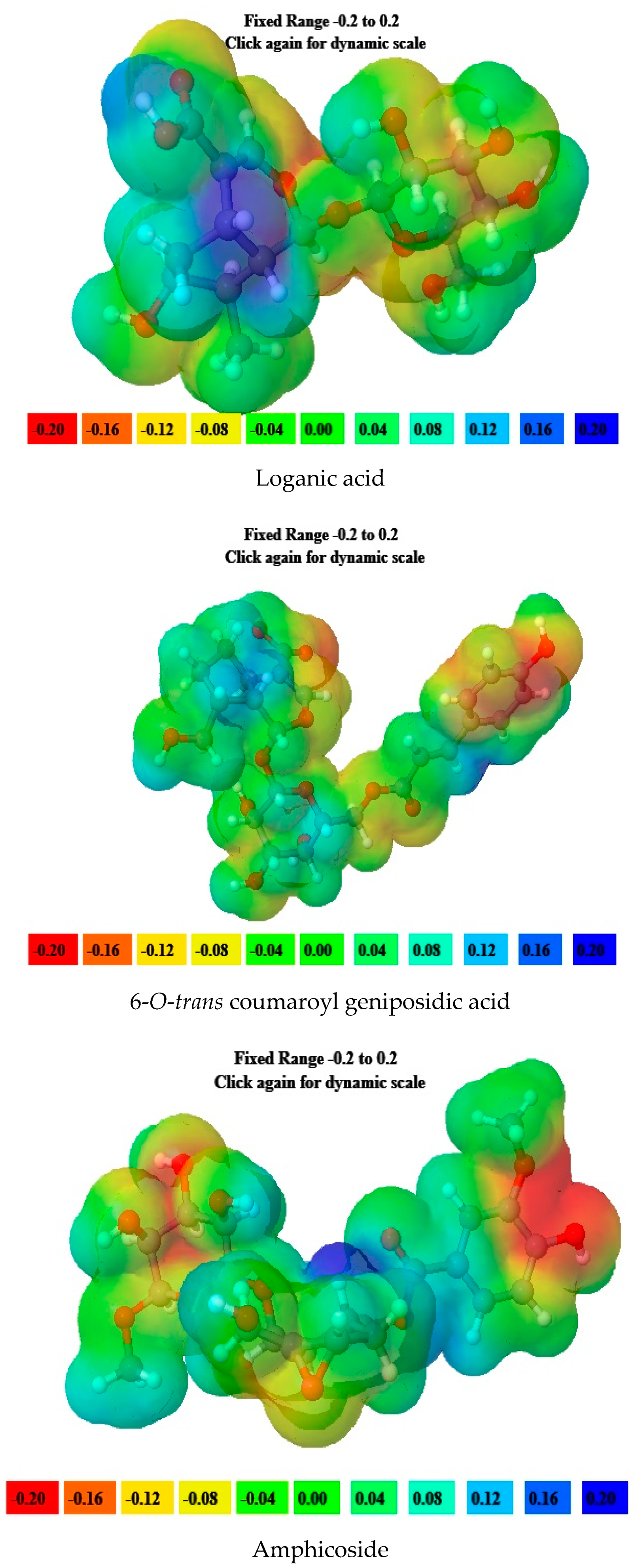 Molecules 28 05050 g004c