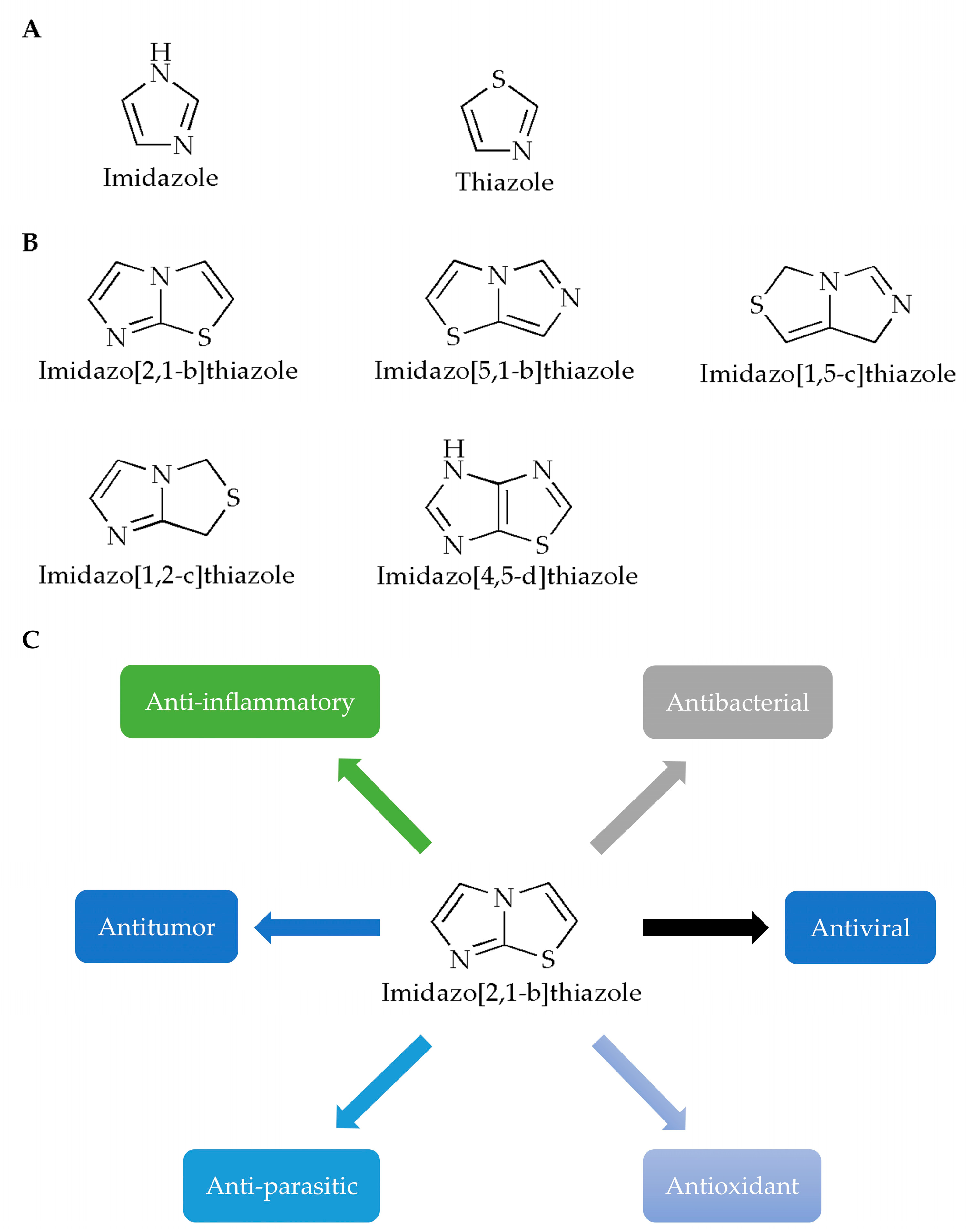 Molecules 28 05052 g001