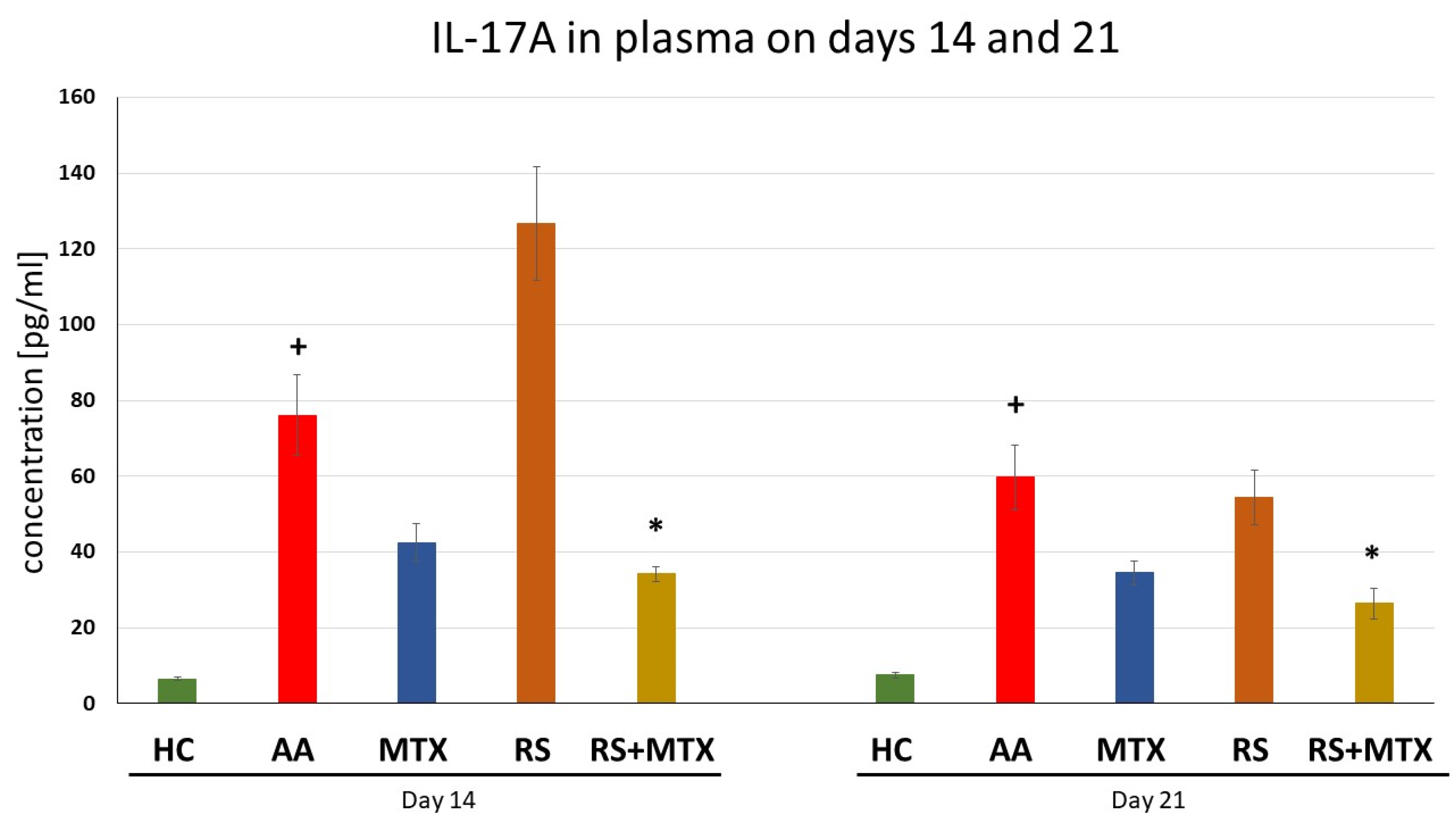 Molecules 28 05053 g005