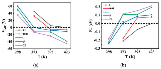Molecules 28 05054 g006