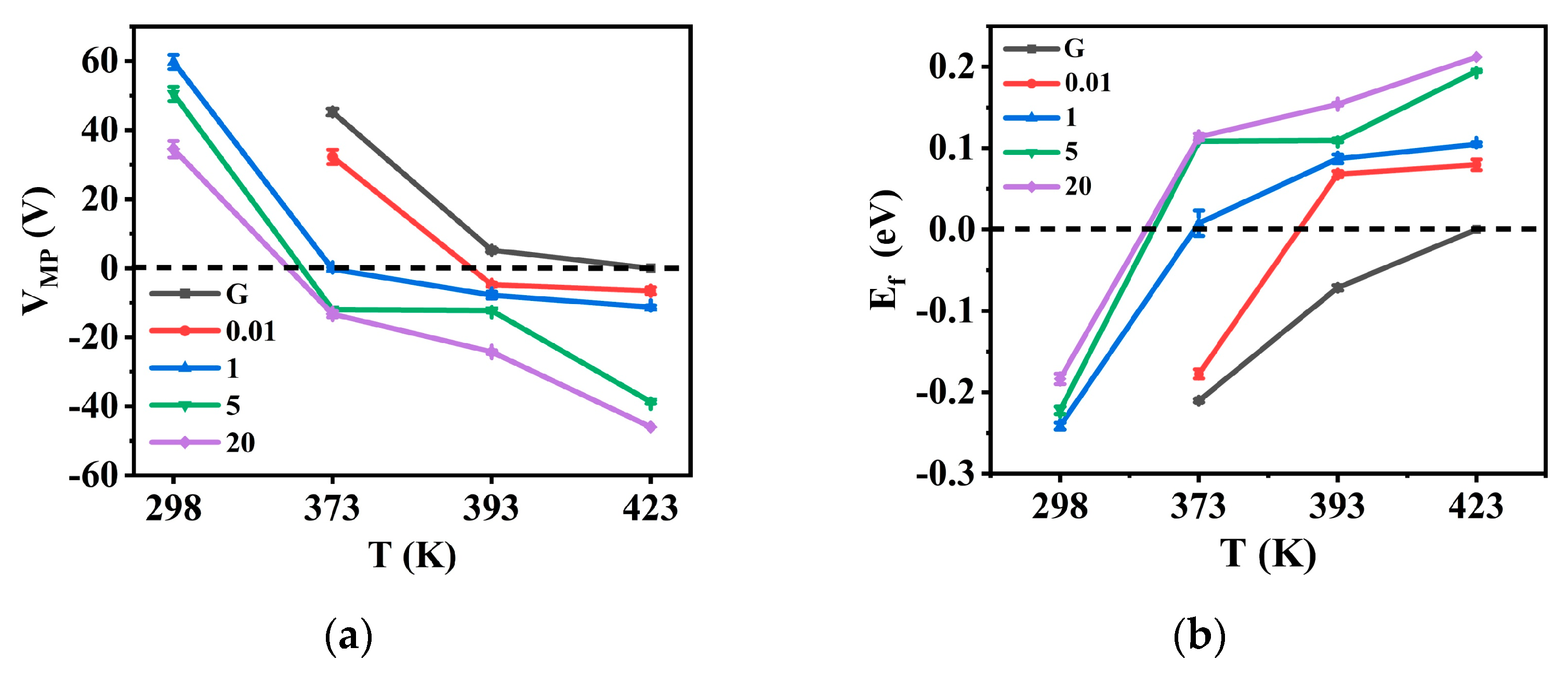 Molecules 28 05054 g006