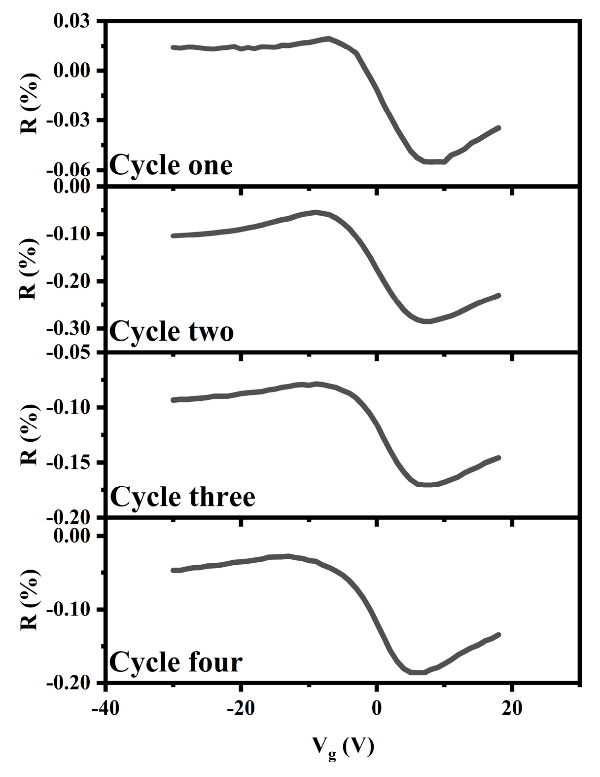 Molecules 28 05054 g009