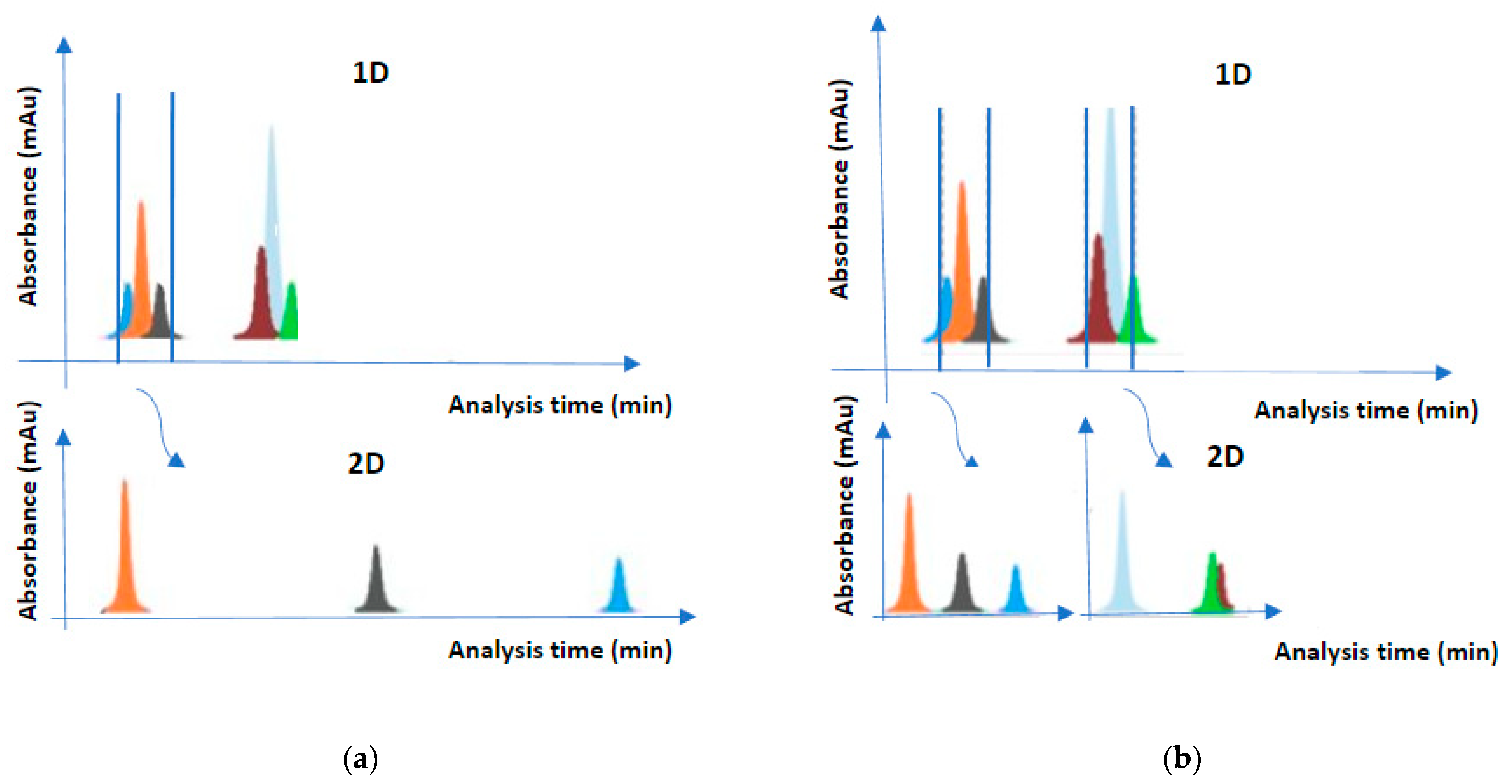 Molecules 28 05056 g001