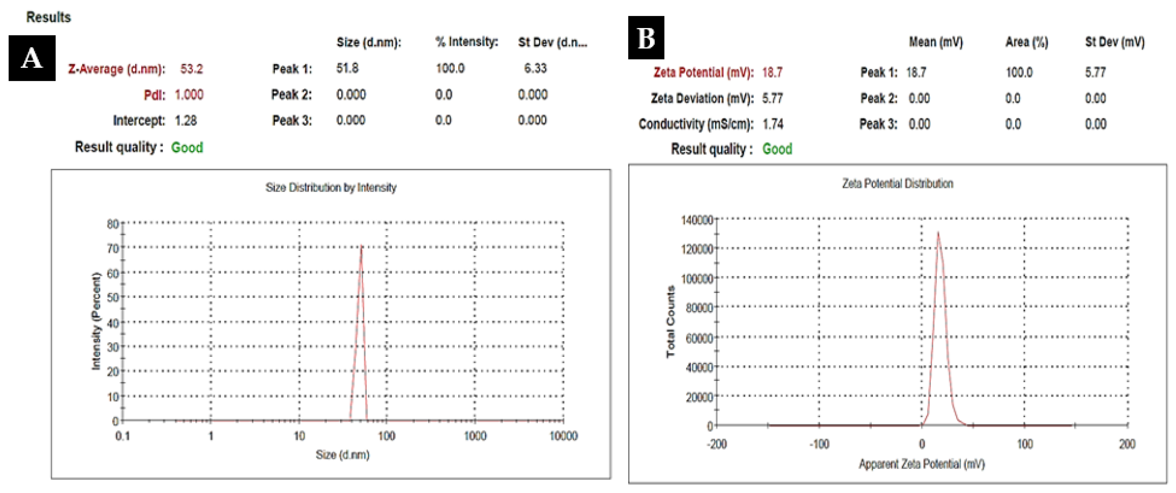 Molecules 28 05059 g002