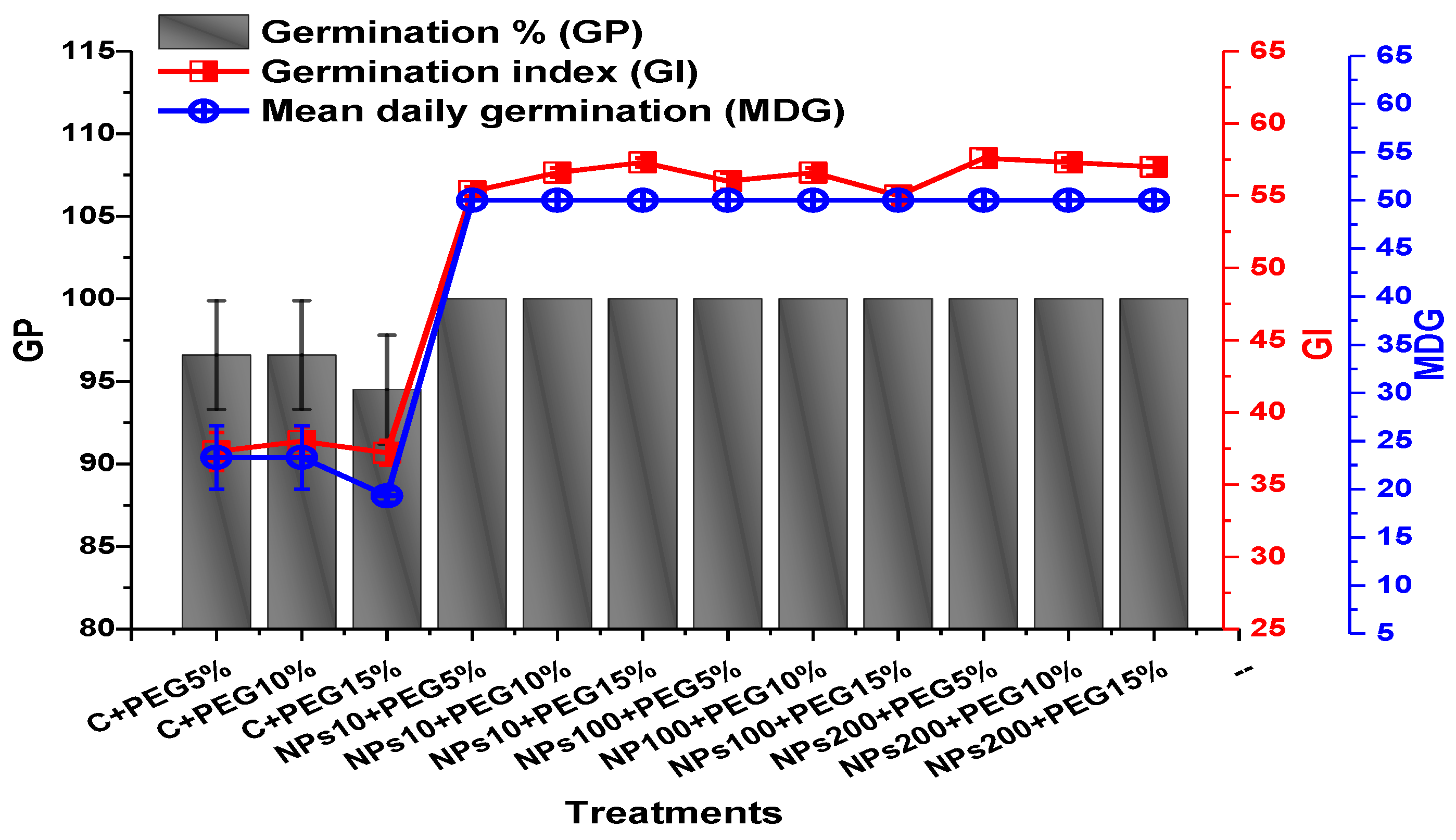Molecules 28 05059 g005