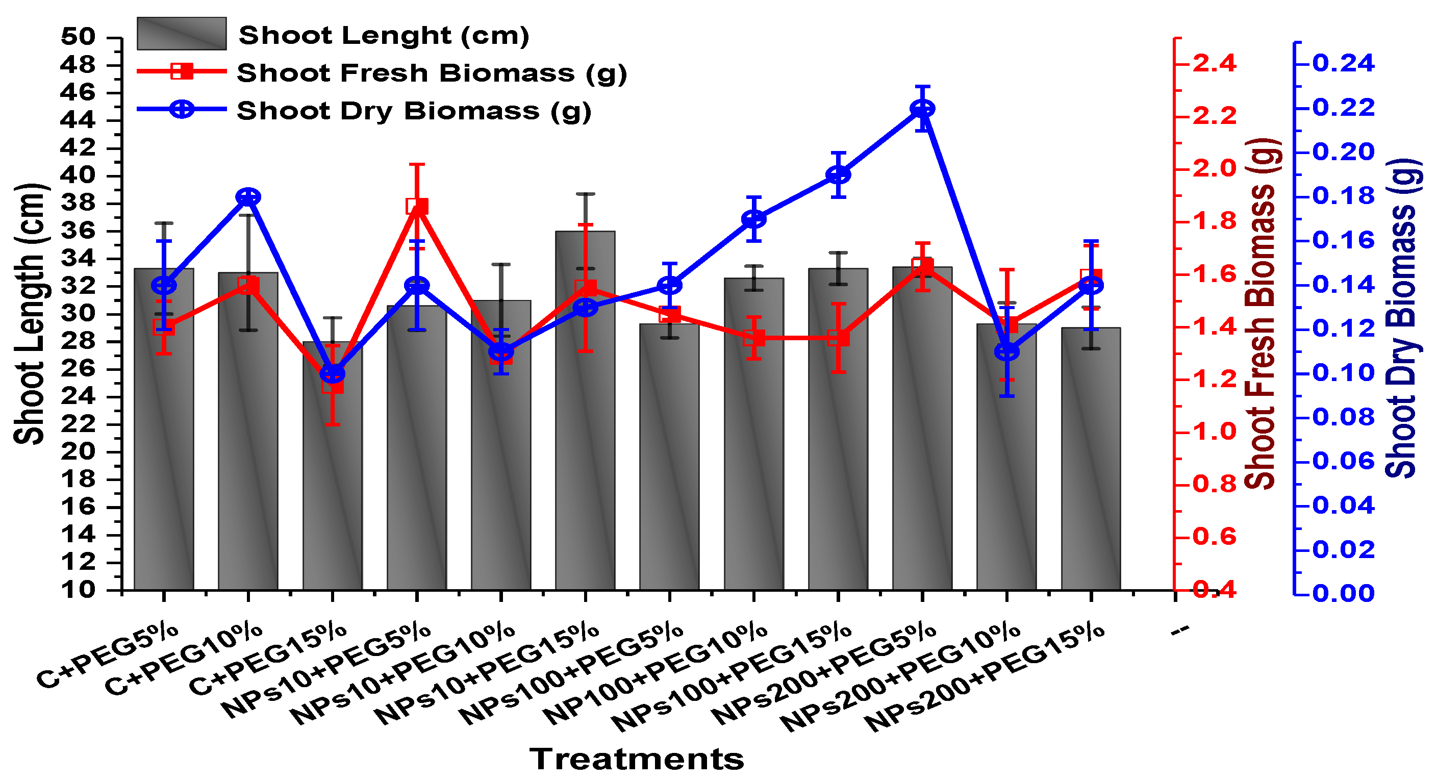 Molecules 28 05059 g007