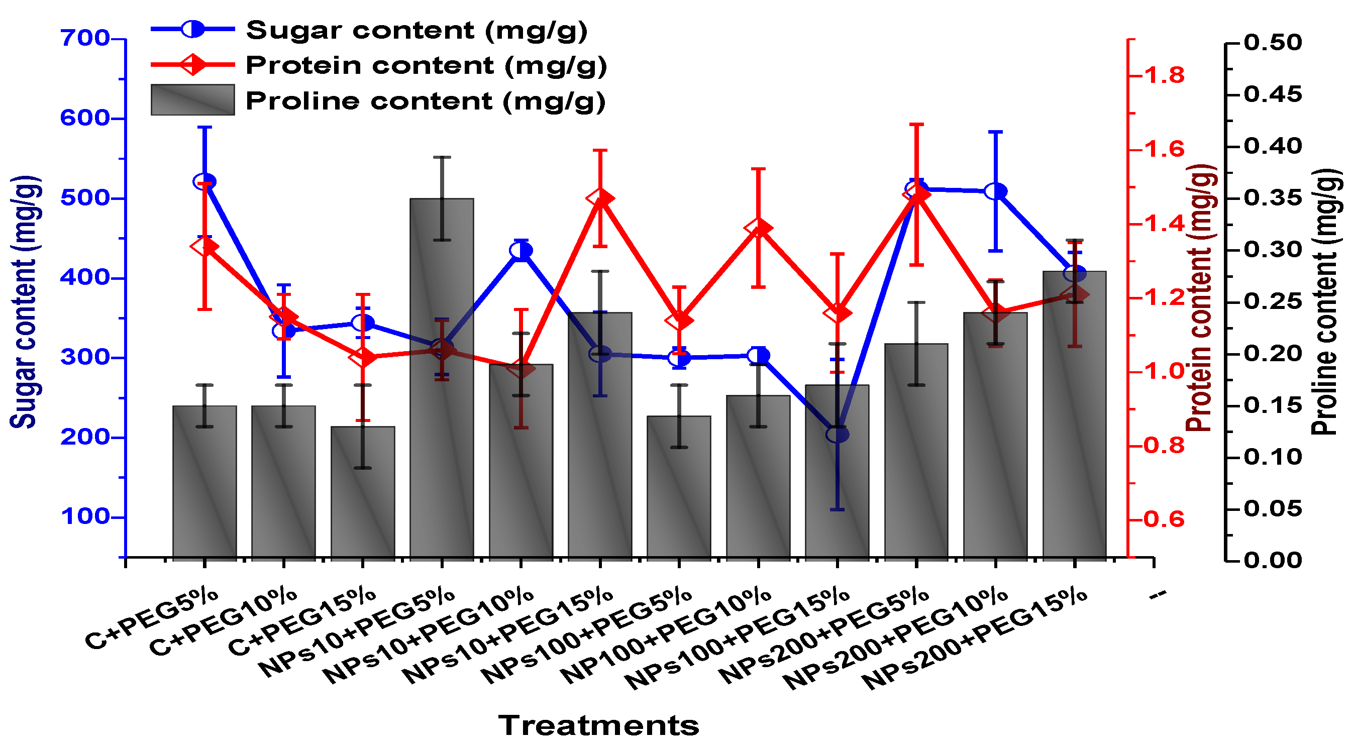 Molecules 28 05059 g012