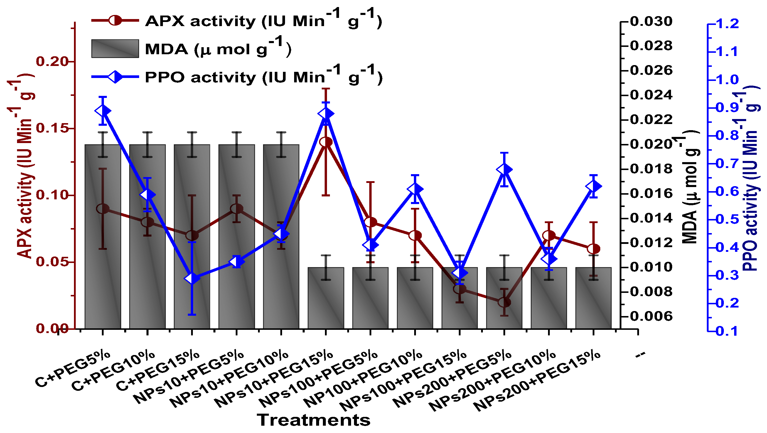 Molecules 28 05059 g014