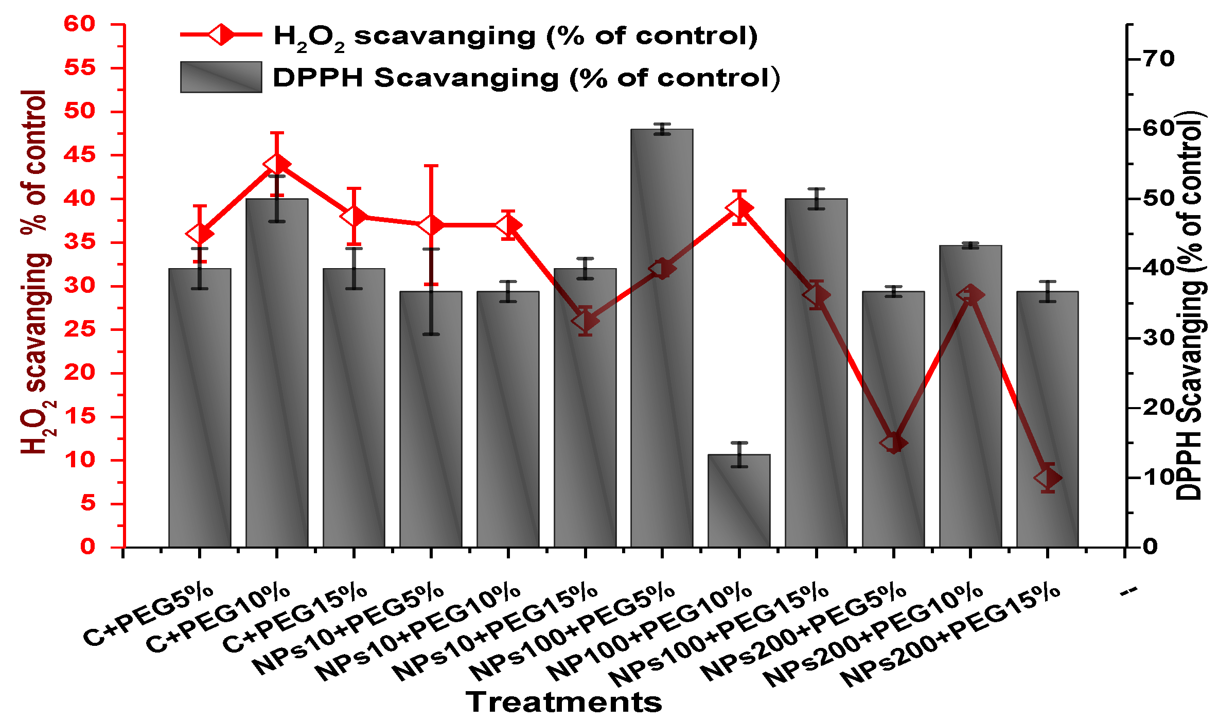 Molecules 28 05059 g015