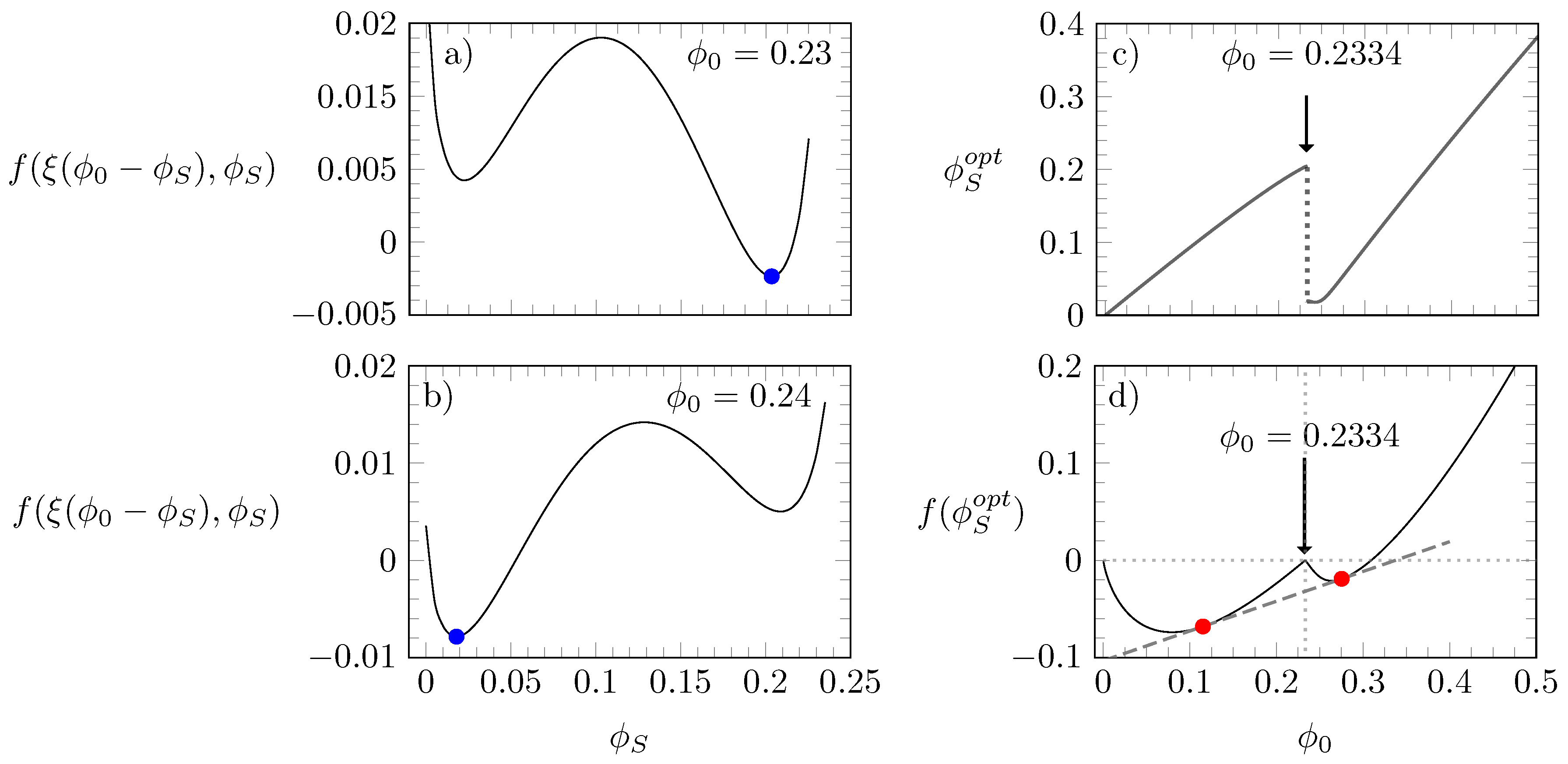 Molecules 28 05060 g002 Molecules 28 05060 g002