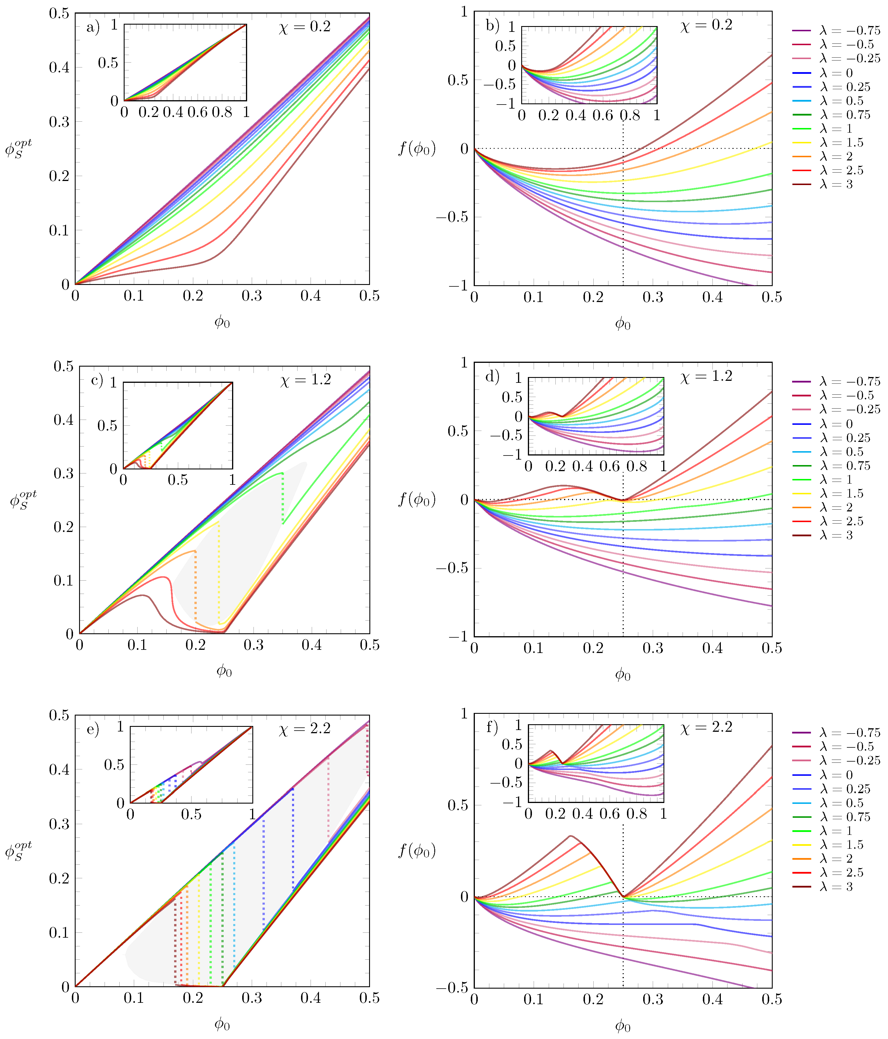 Molecules 28 05060 g003 Molecules 28 05060 g003