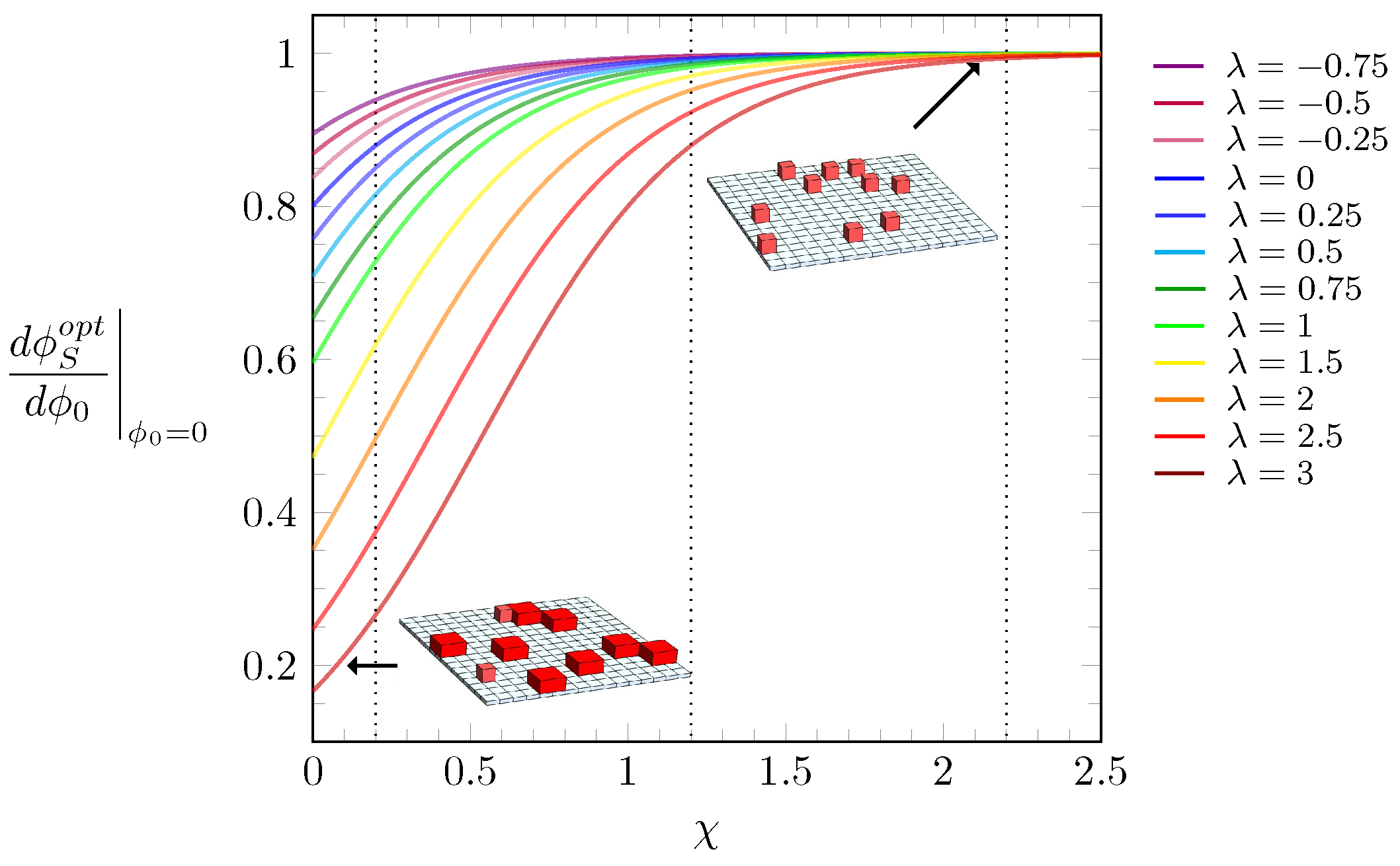 Molecules 28 05060 g004 Molecules 28 05060 g004