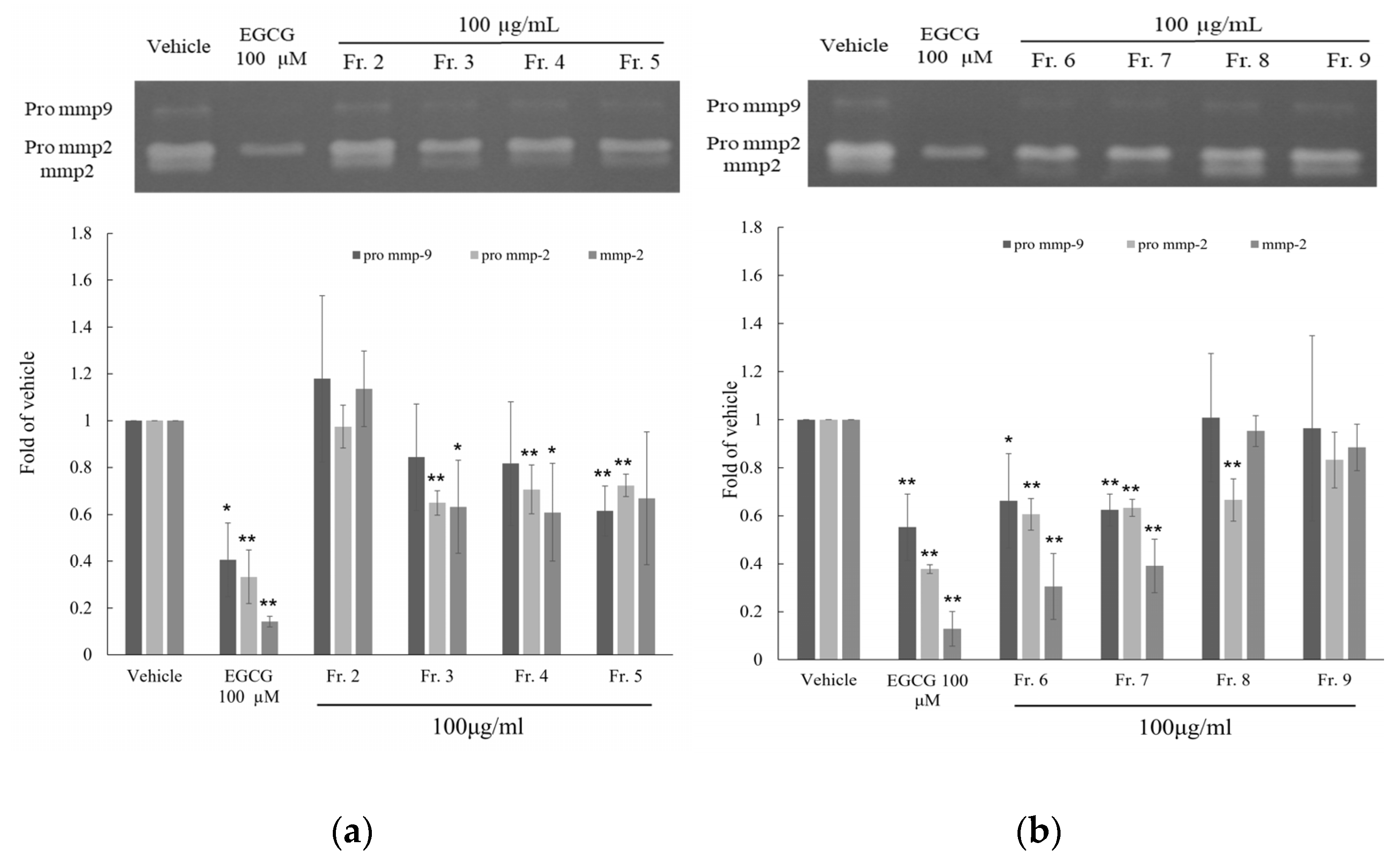 Molecules 28 05063 g002