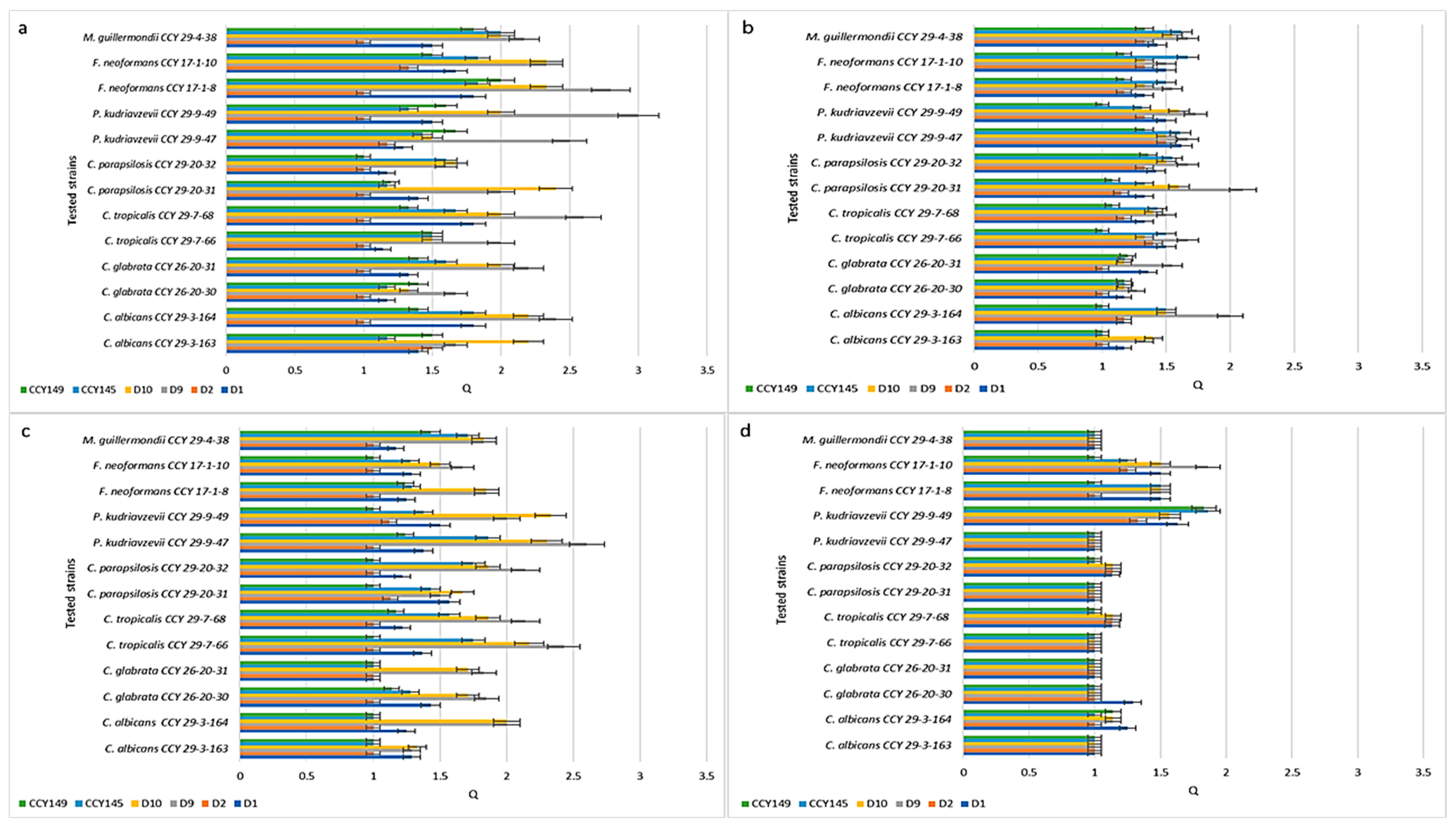 Molecules 28 05064 g002
