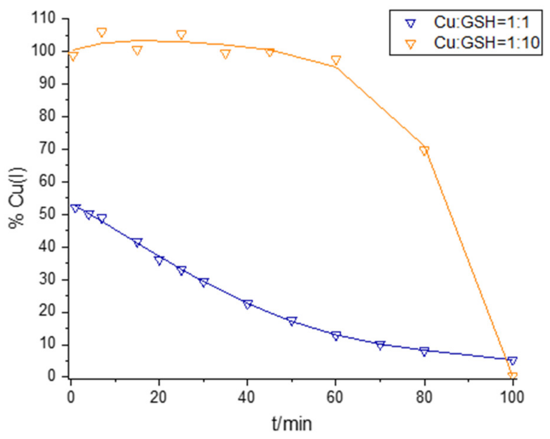 Molecules 28 05065 g001 Molecules 28 05065 g001