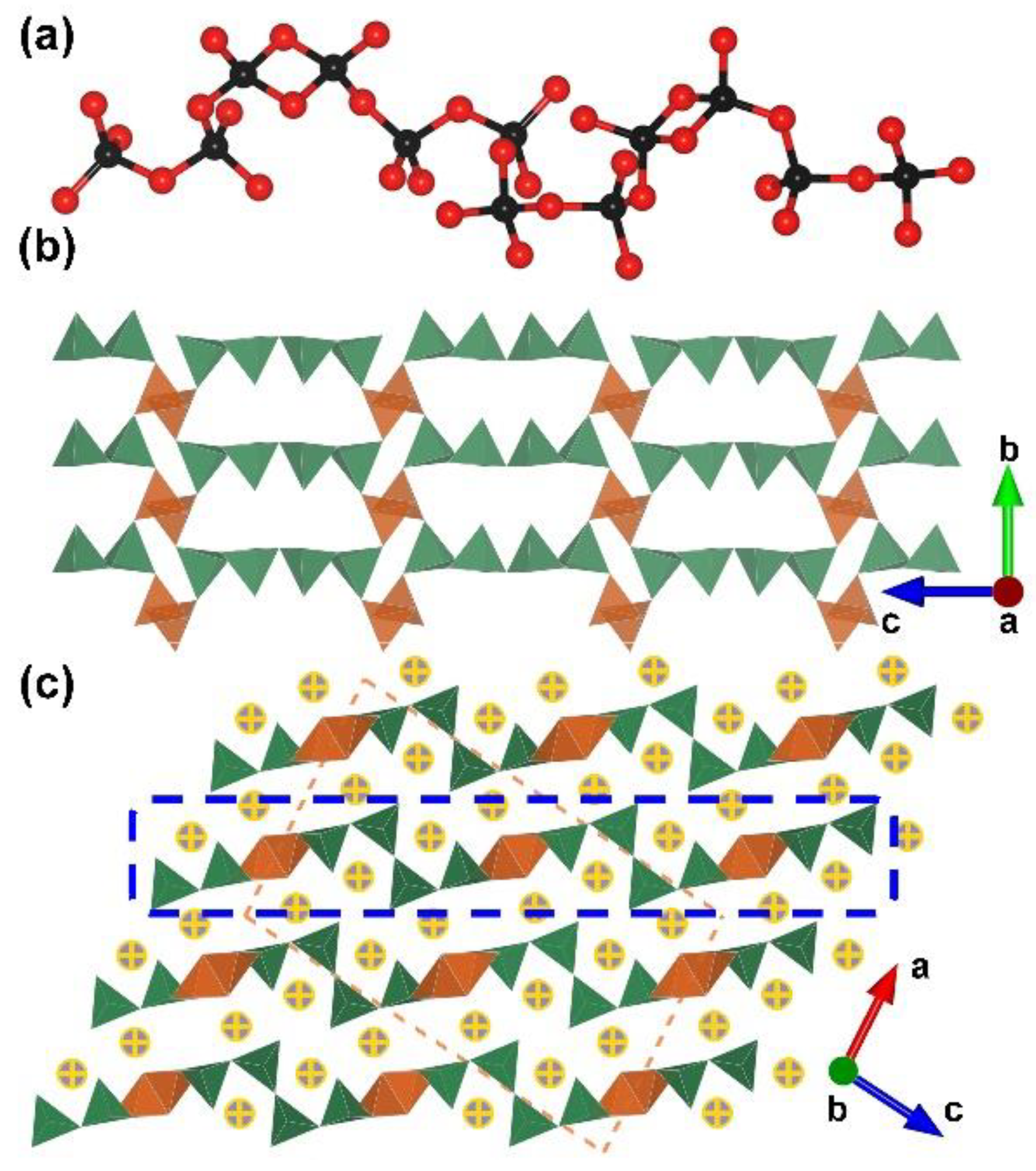 Molecules 28 05068 g001