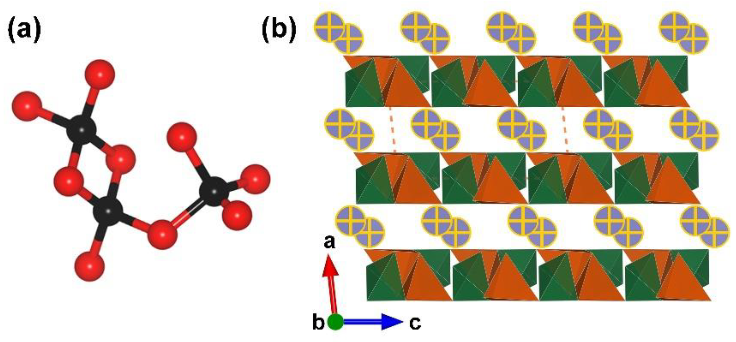 Molecules 28 05068 g005