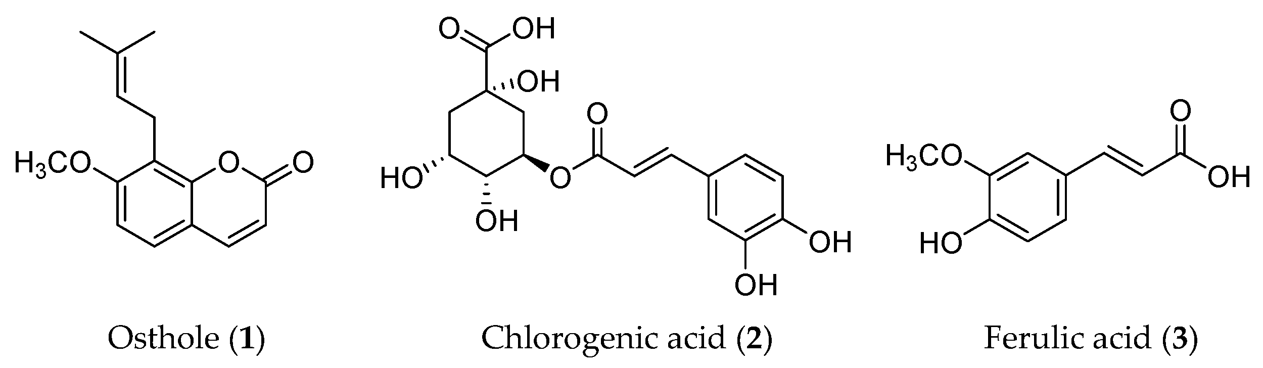 Molecules 28 05069 g003