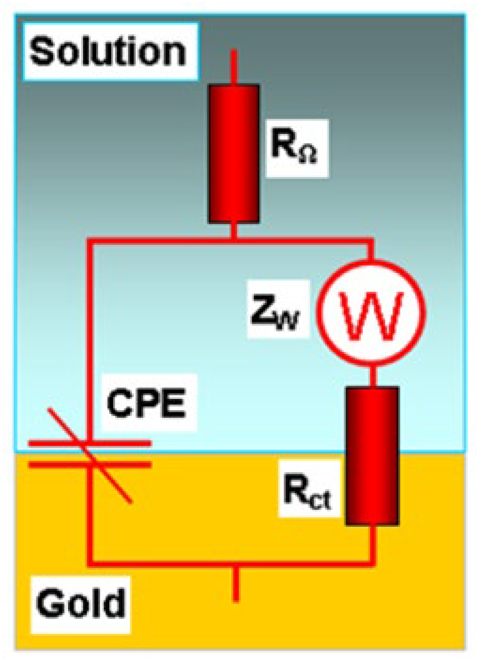 Molecules 28 05070 g008