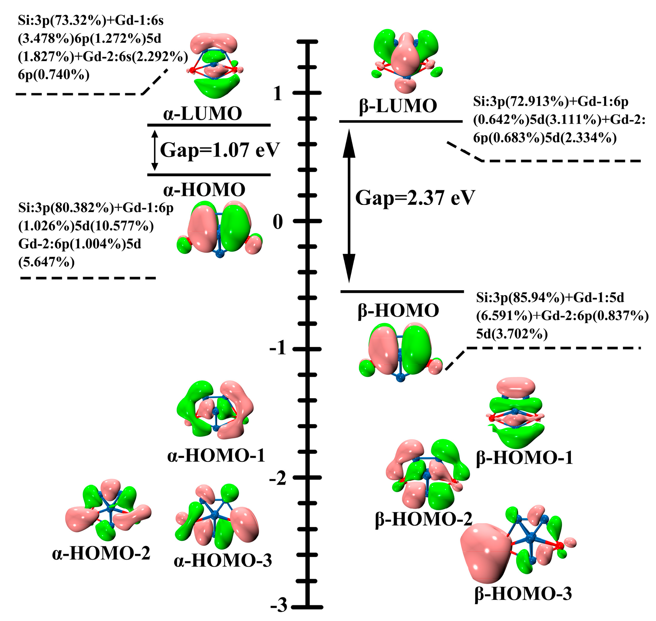 Molecules 28 05071 g005 Molecules 28 05071 g005