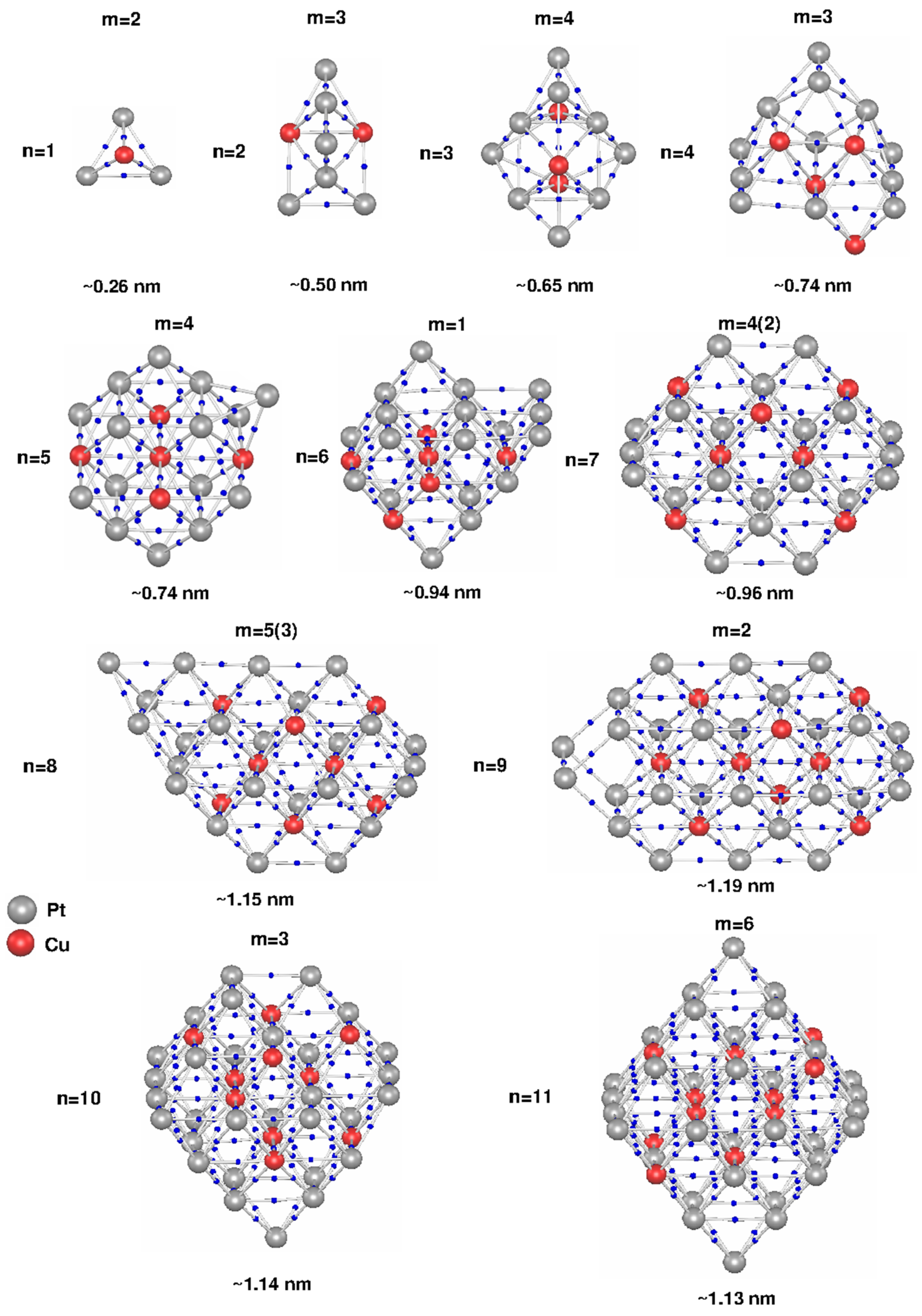 Molecules 28 05072 g002