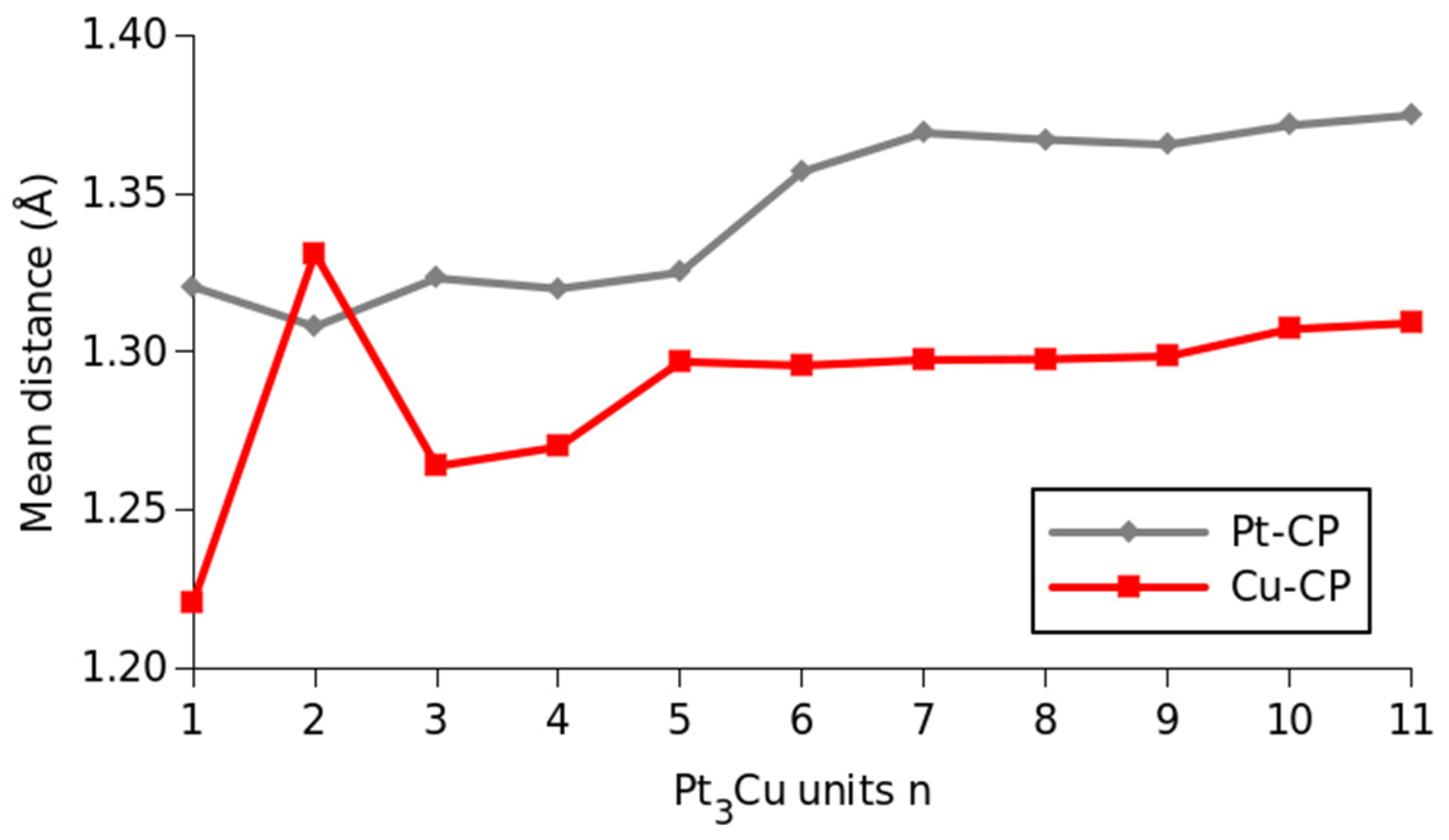 Molecules 28 05072 g003