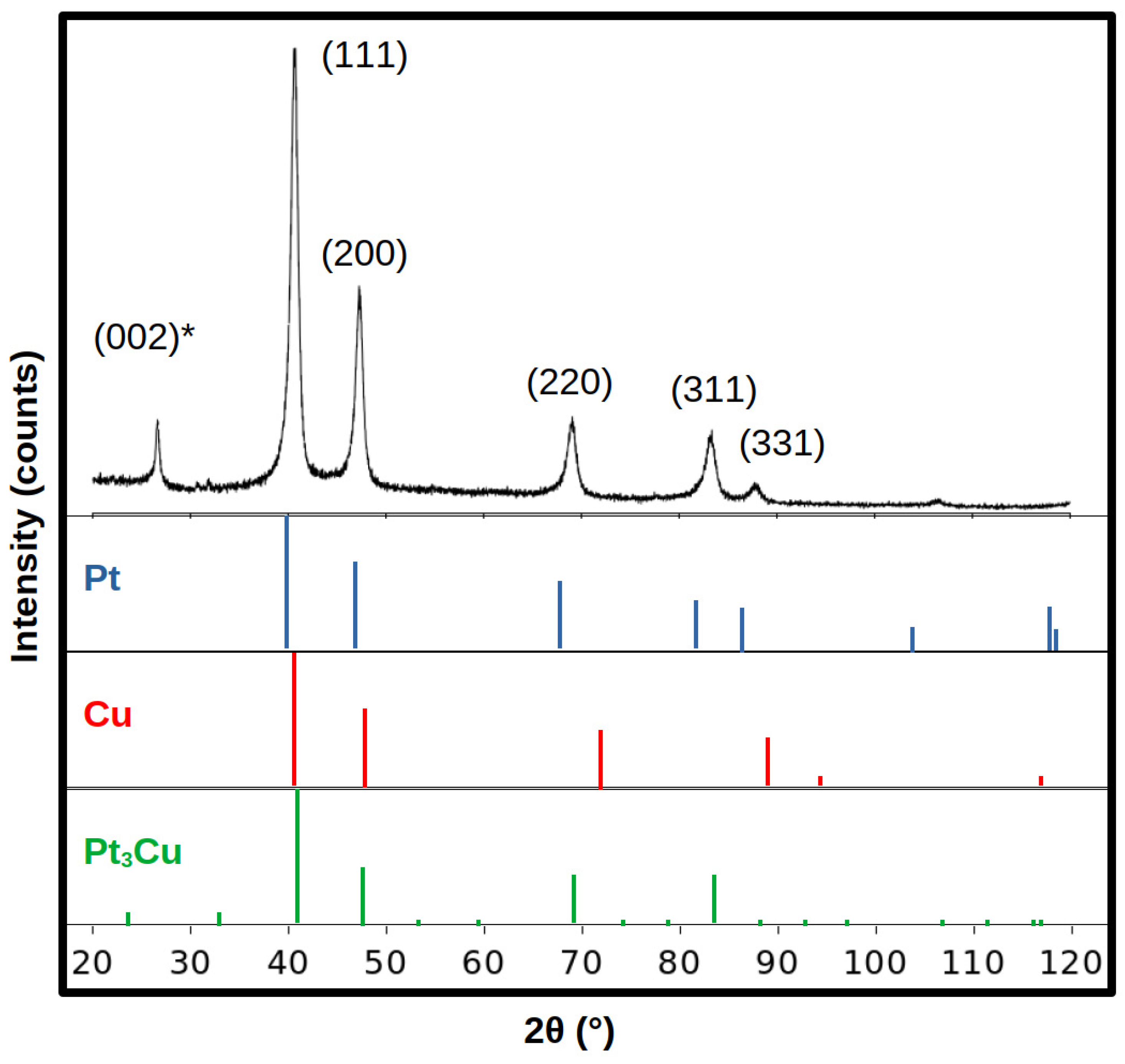 Molecules 28 05072 g004