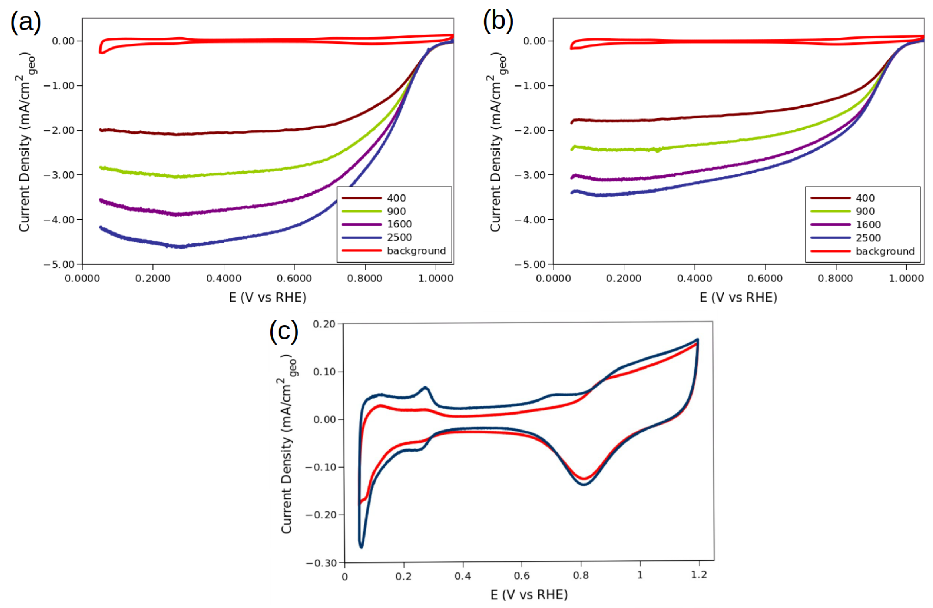 Molecules 28 05072 g010