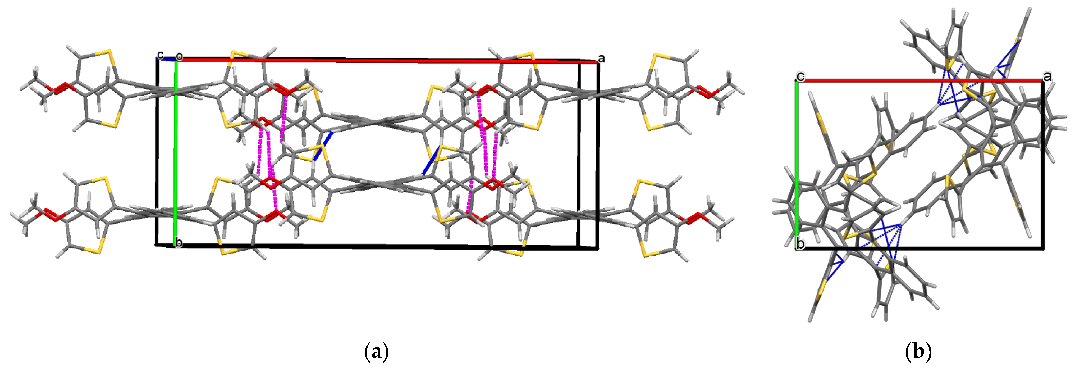 Molecules 28 05074 g003