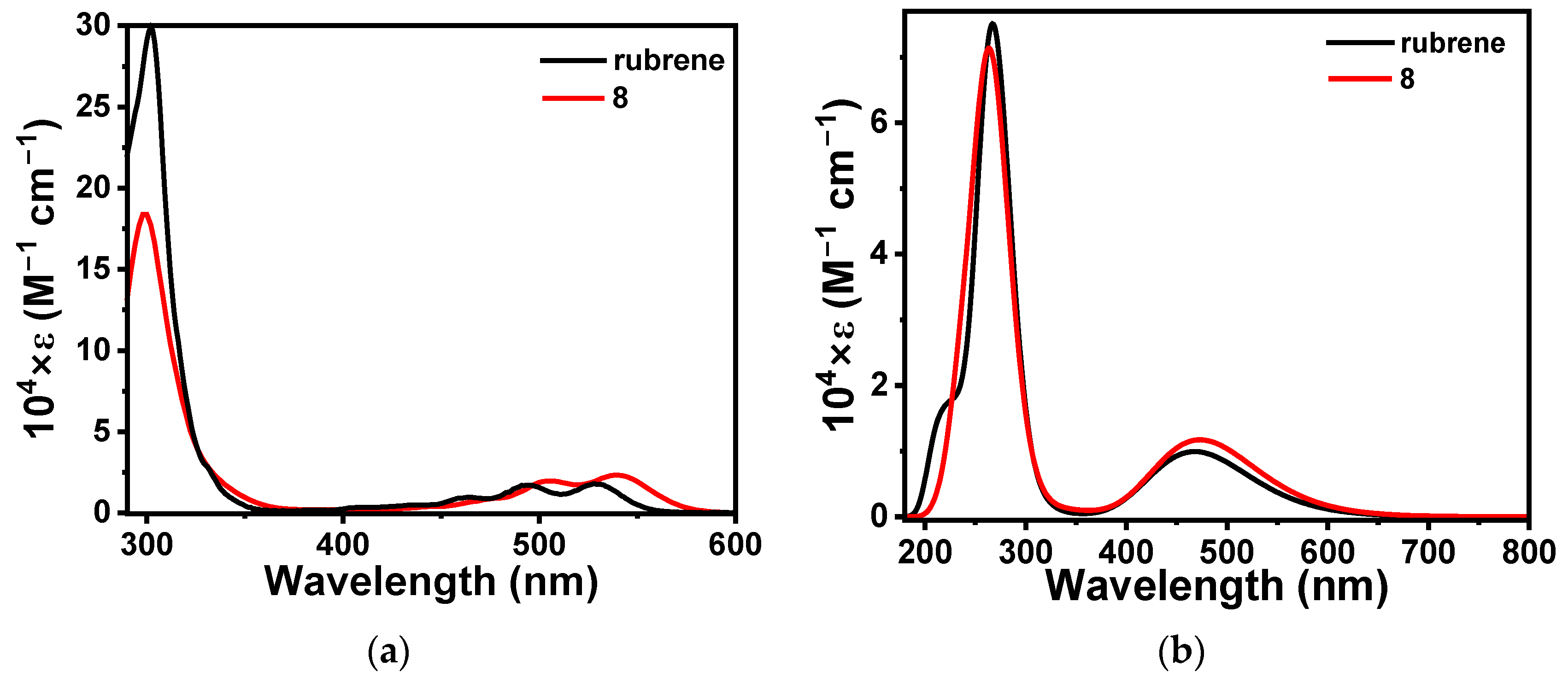 Molecules 28 05074 g004