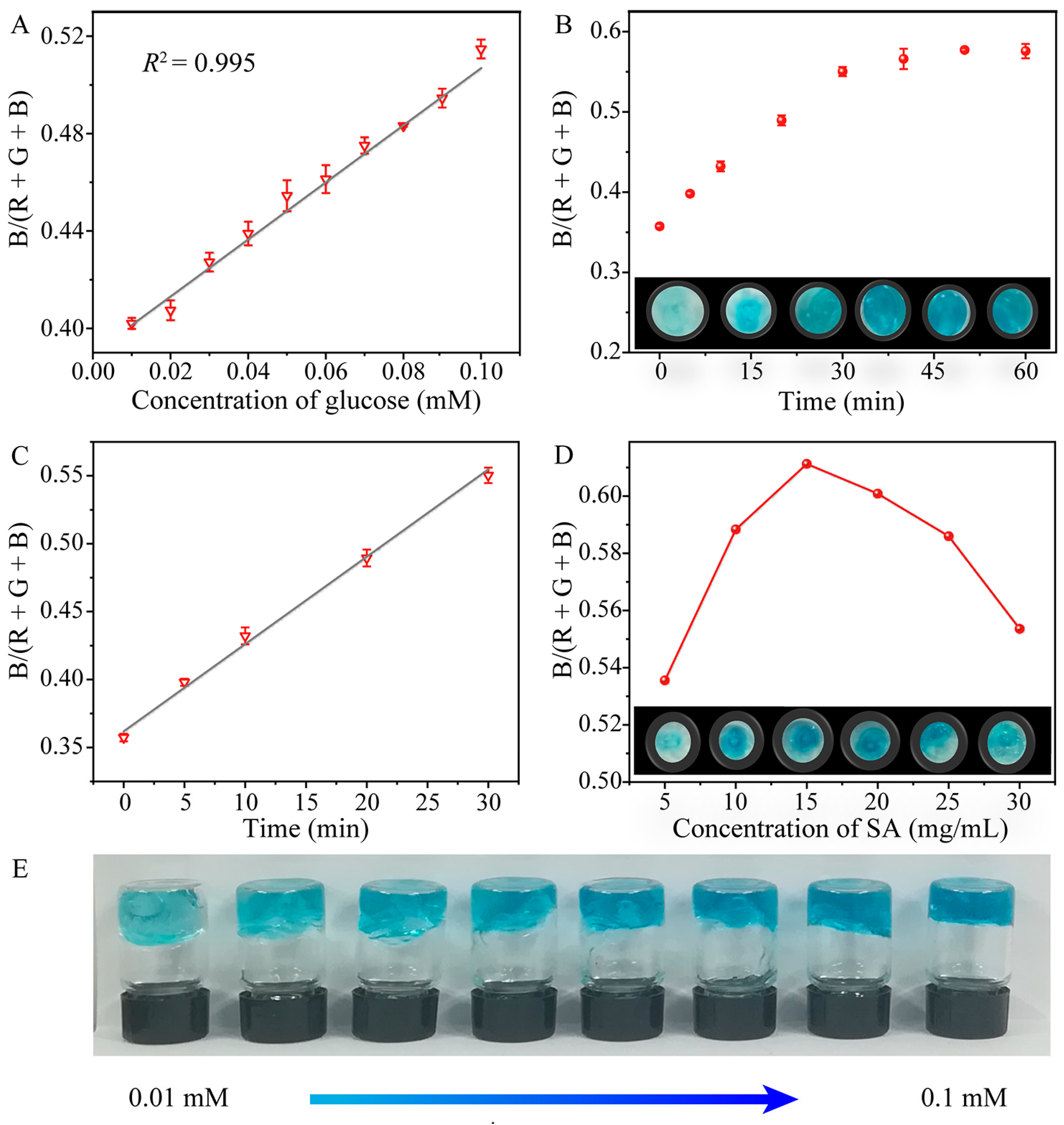 Molecules 28 05075 g005 Molecules 28 05075 g005