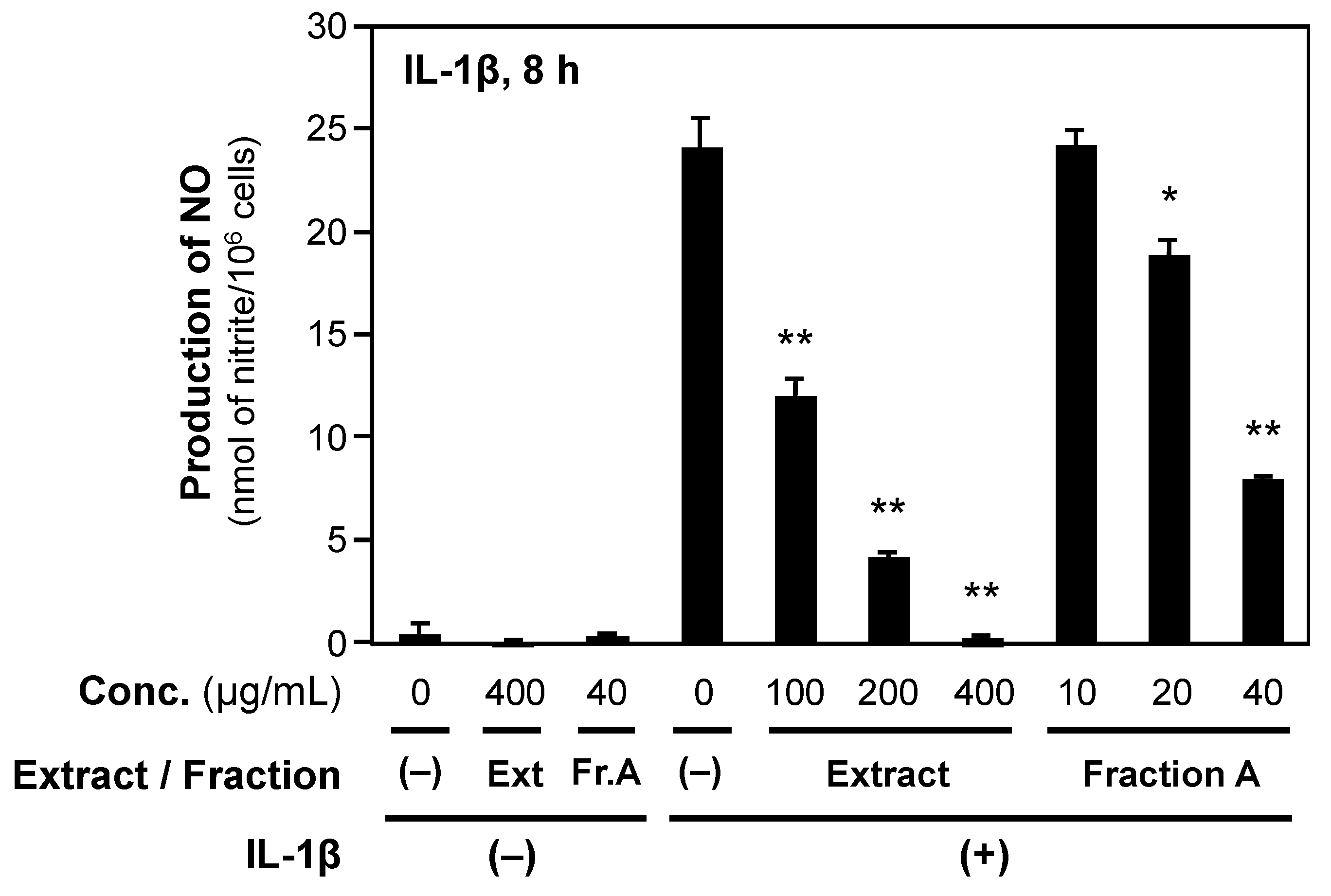 Molecules 28 05076 g002