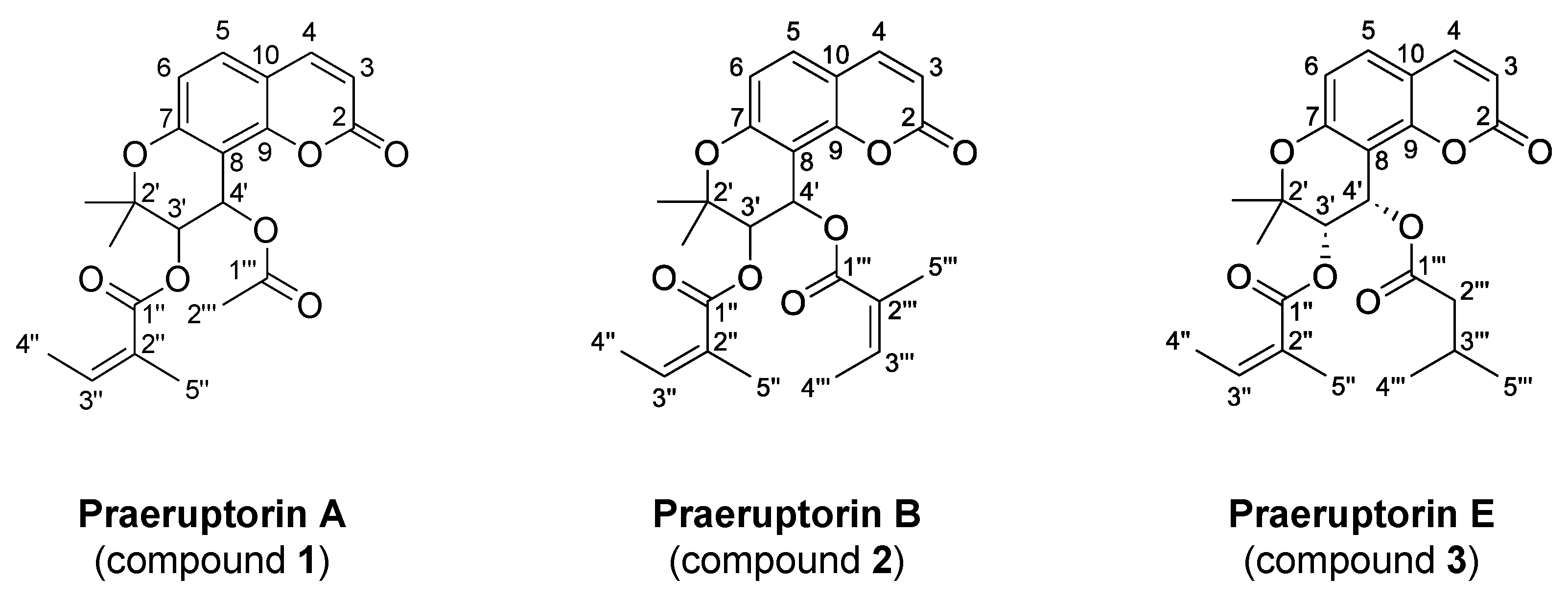Molecules 28 05076 g003