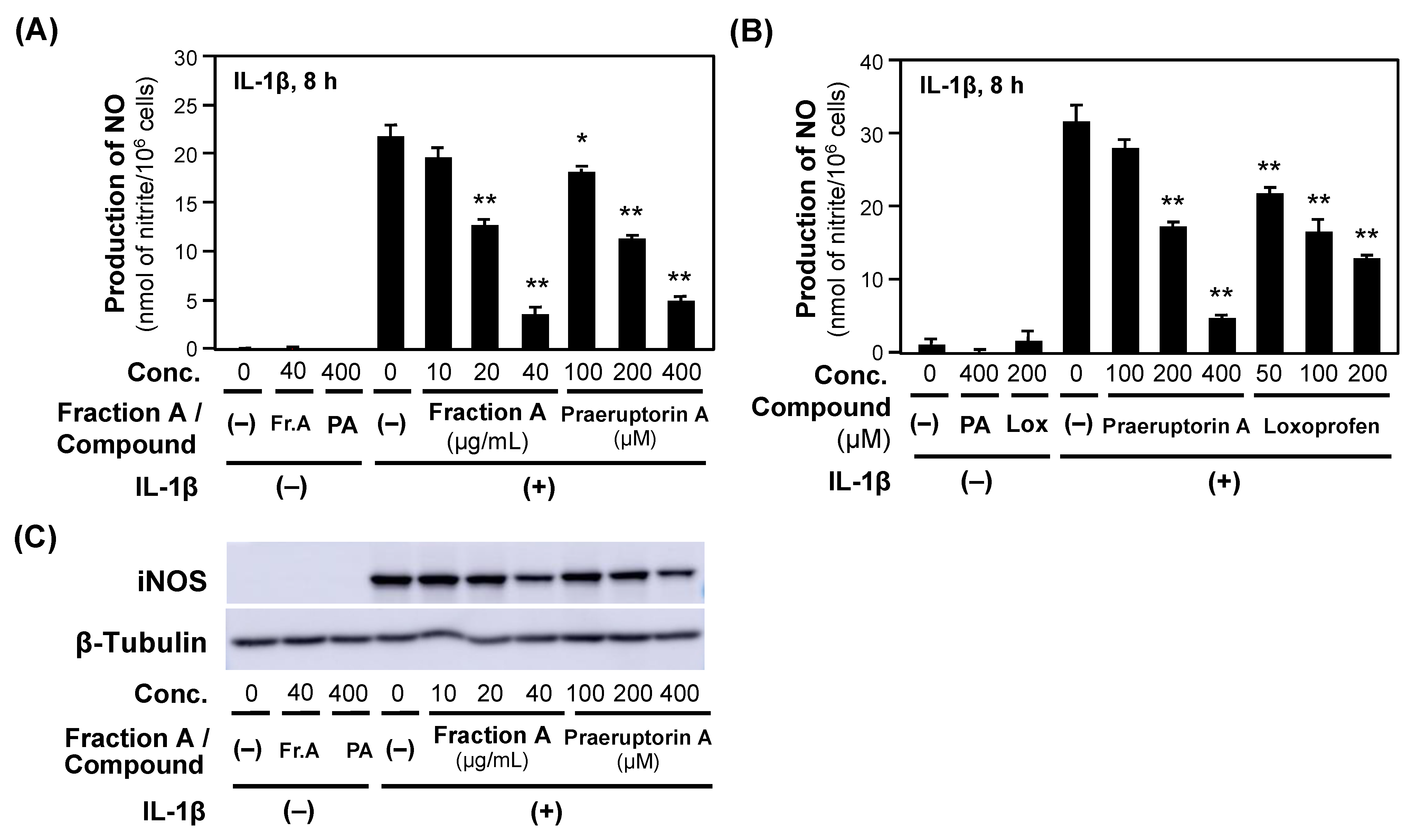 Molecules 28 05076 g004