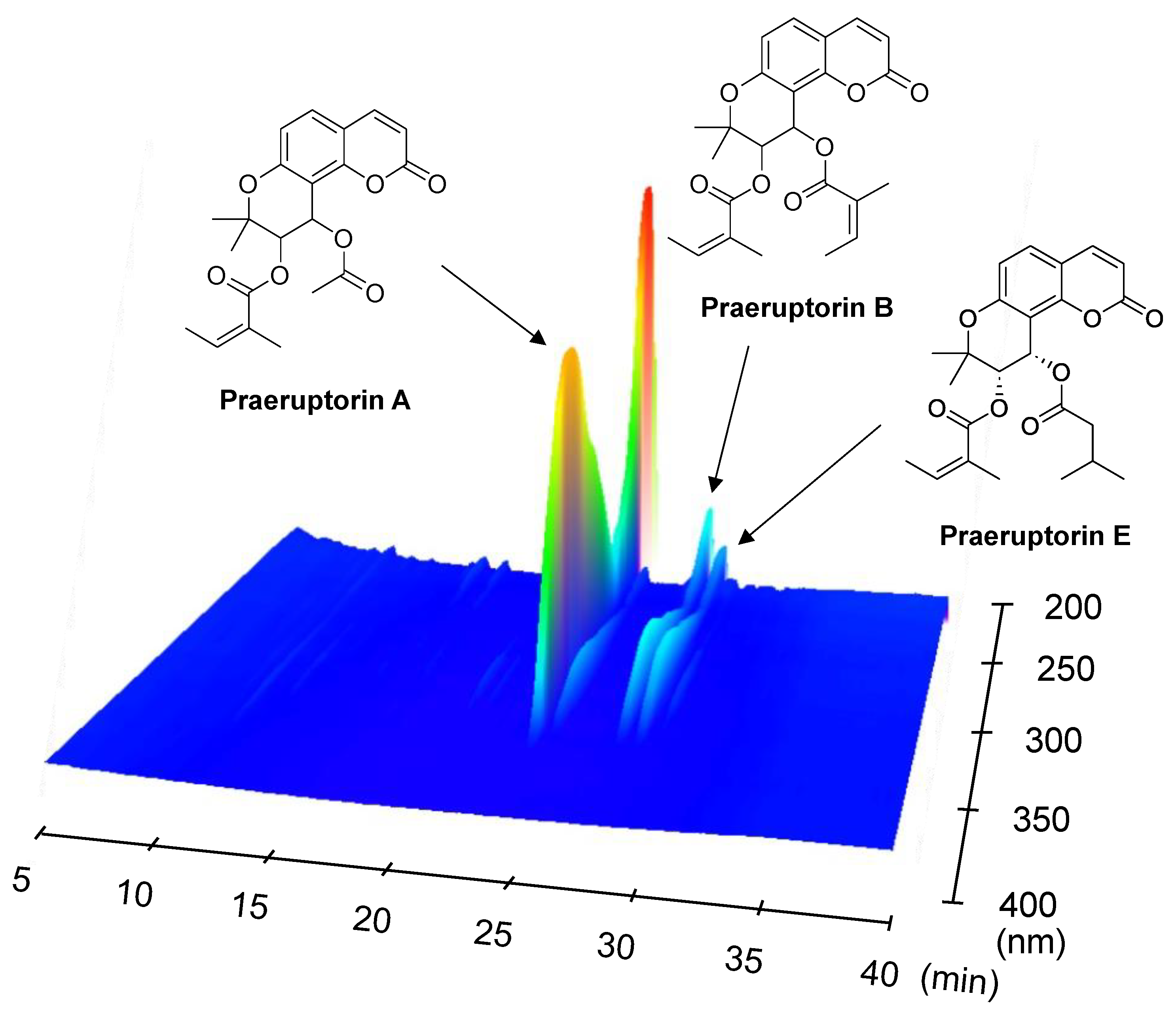 Molecules 28 05076 g005