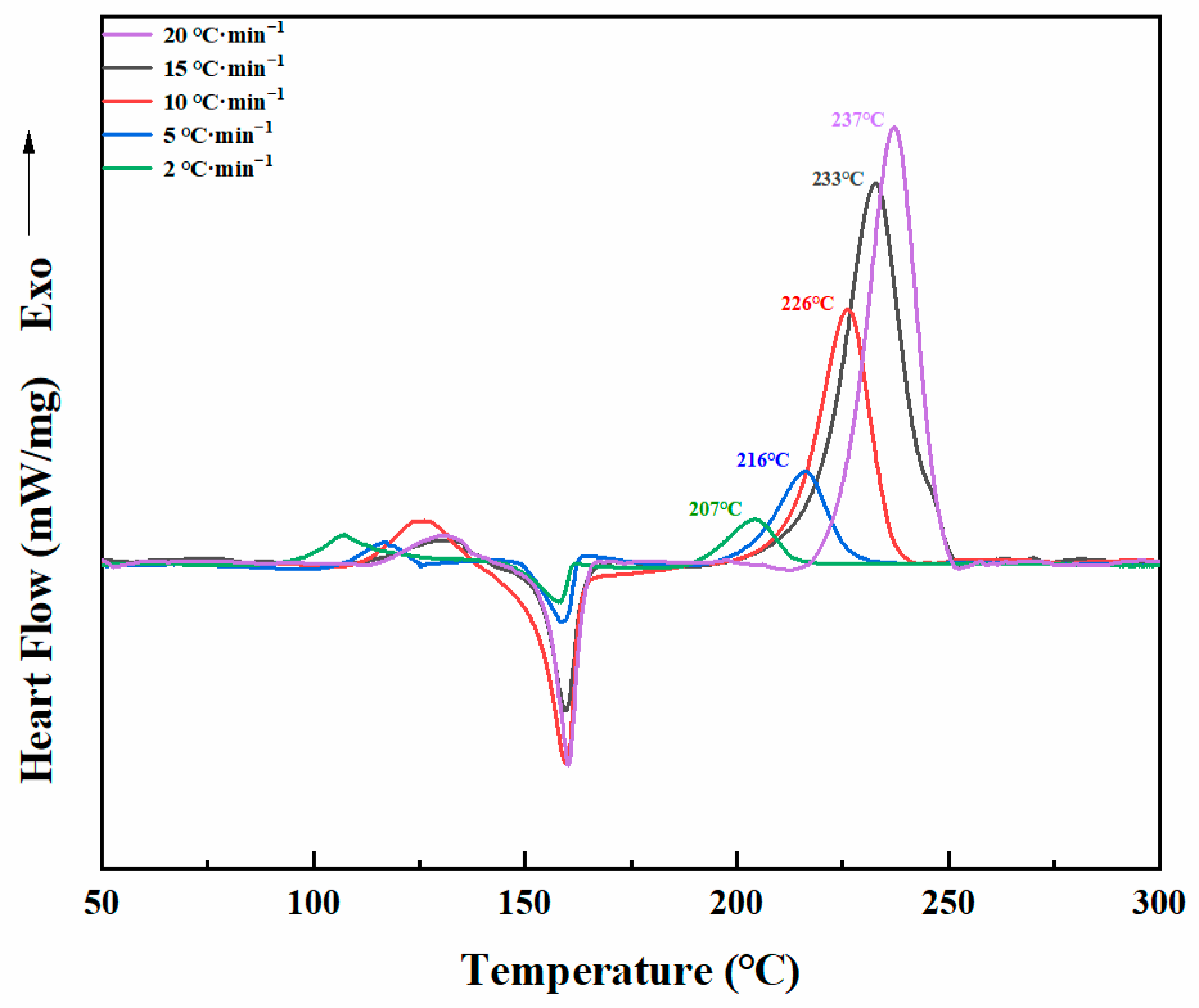 Molecules 28 05077 g004 Molecules 28 05077 g004