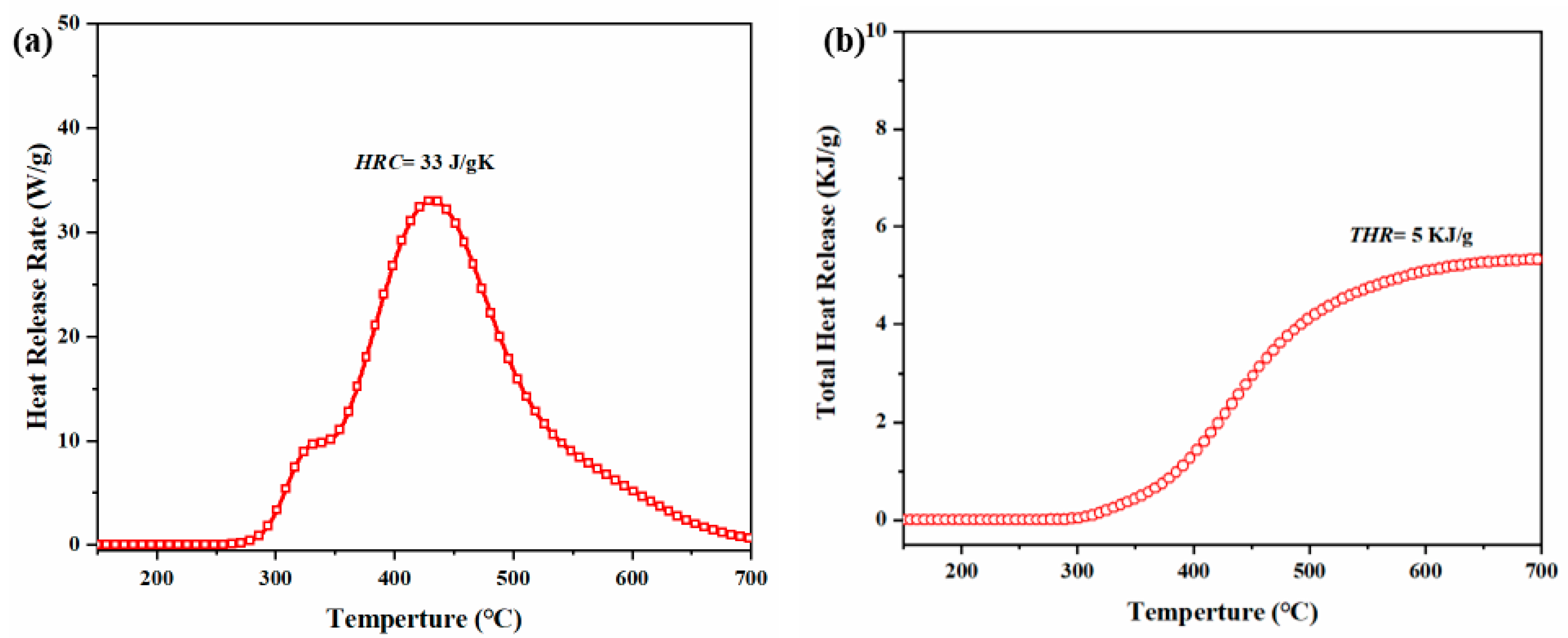 Molecules 28 05077 g008 Molecules 28 05077 g008