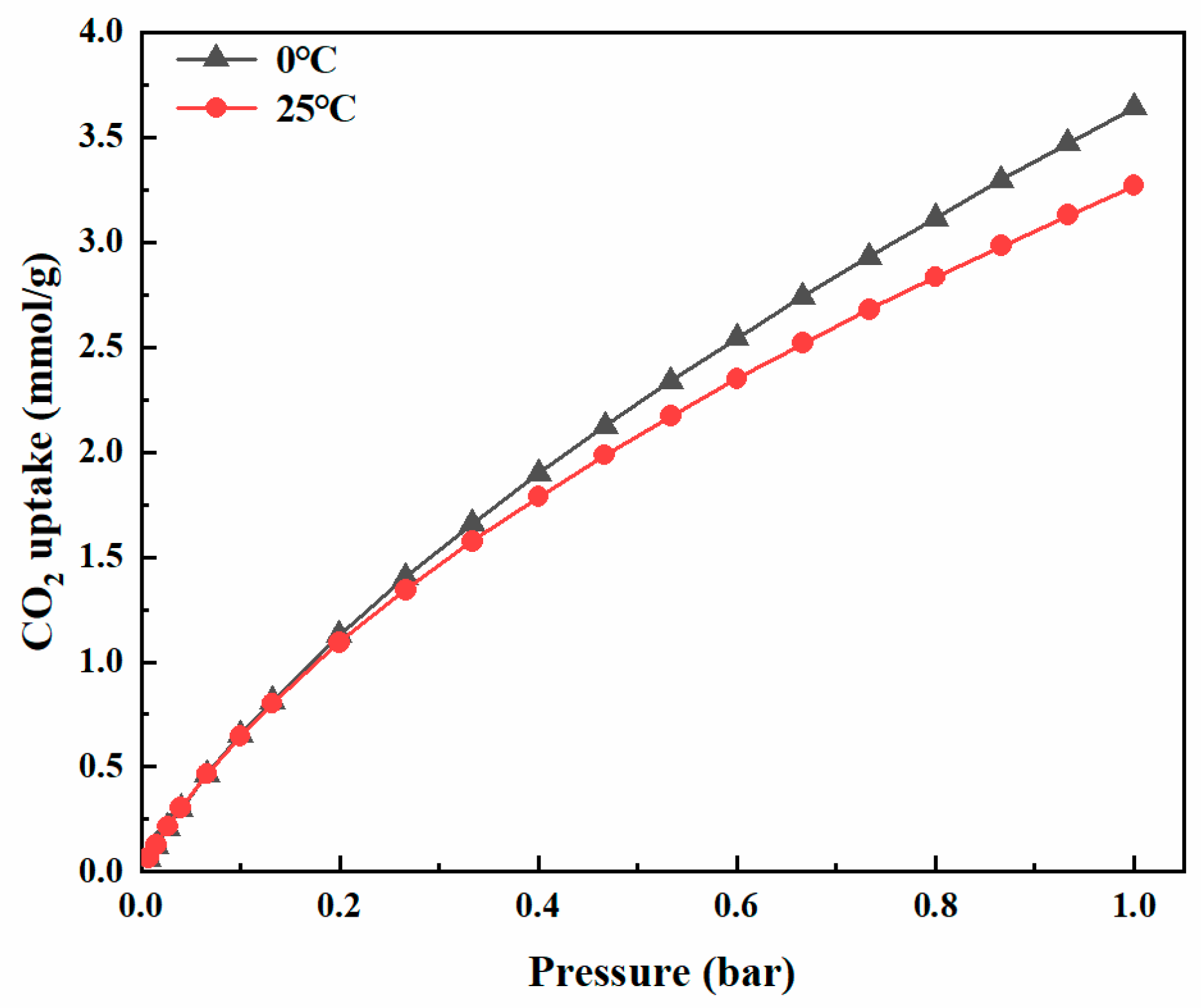 Molecules 28 05077 g010 Molecules 28 05077 g010