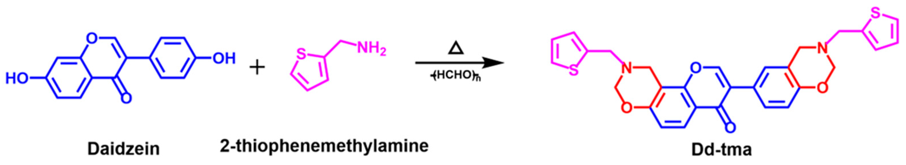 Molecules 28 05077 sch001 Molecules 28 05077 sch001