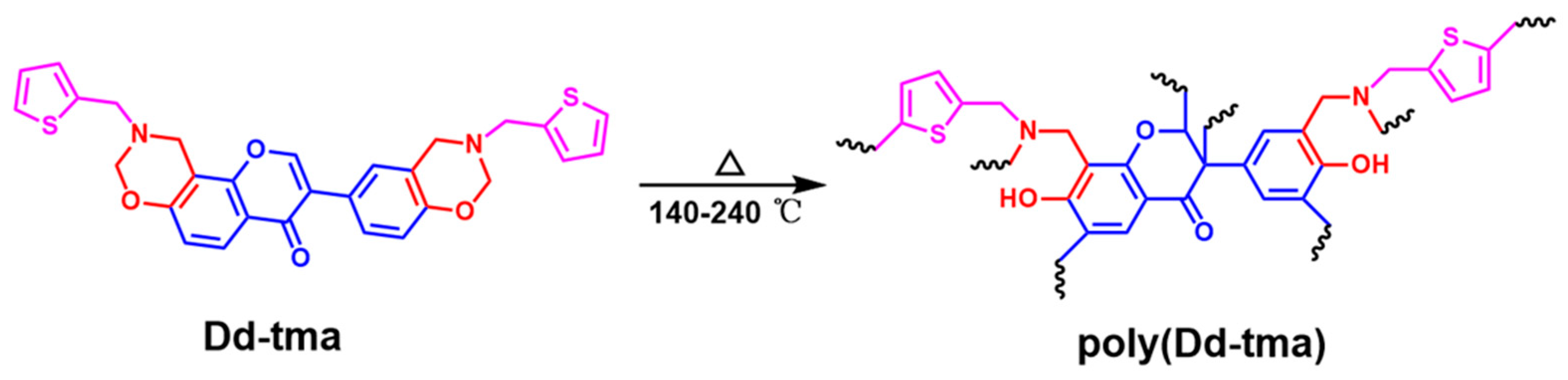 Molecules 28 05077 sch002 Molecules 28 05077 sch002