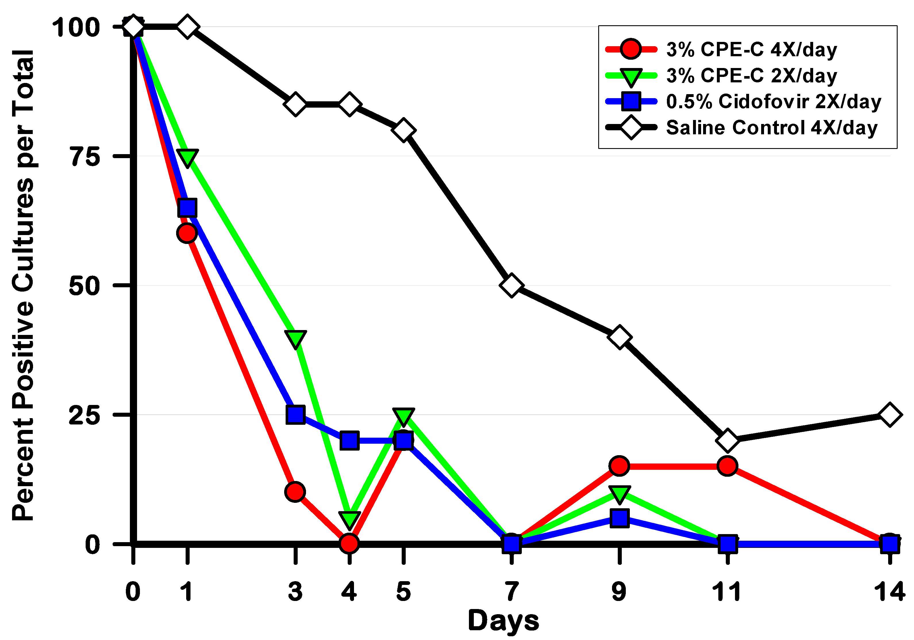 Molecules 28 05078 g002 Molecules 28 05078 g002