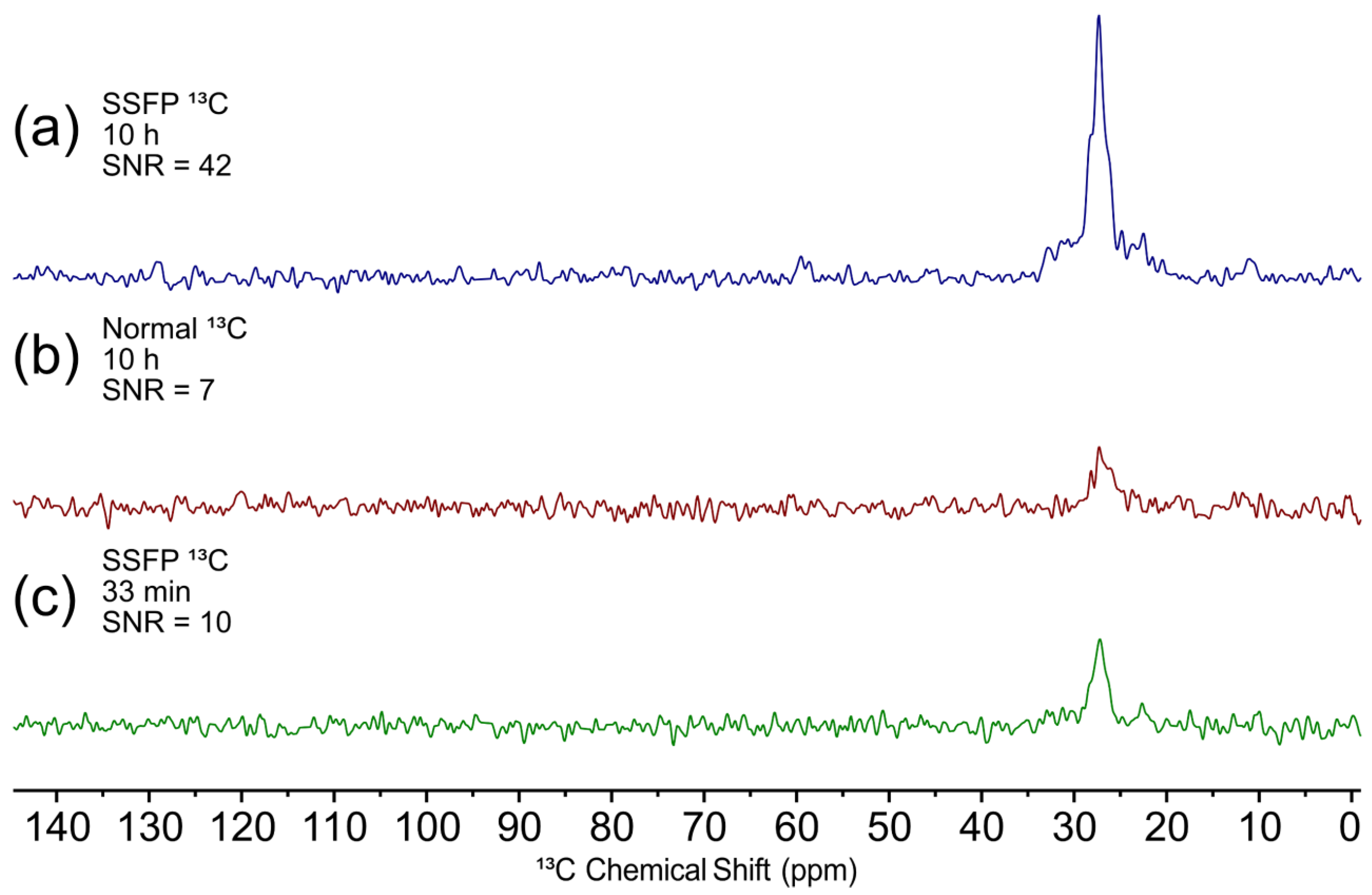 Molecules 28 05080 g002