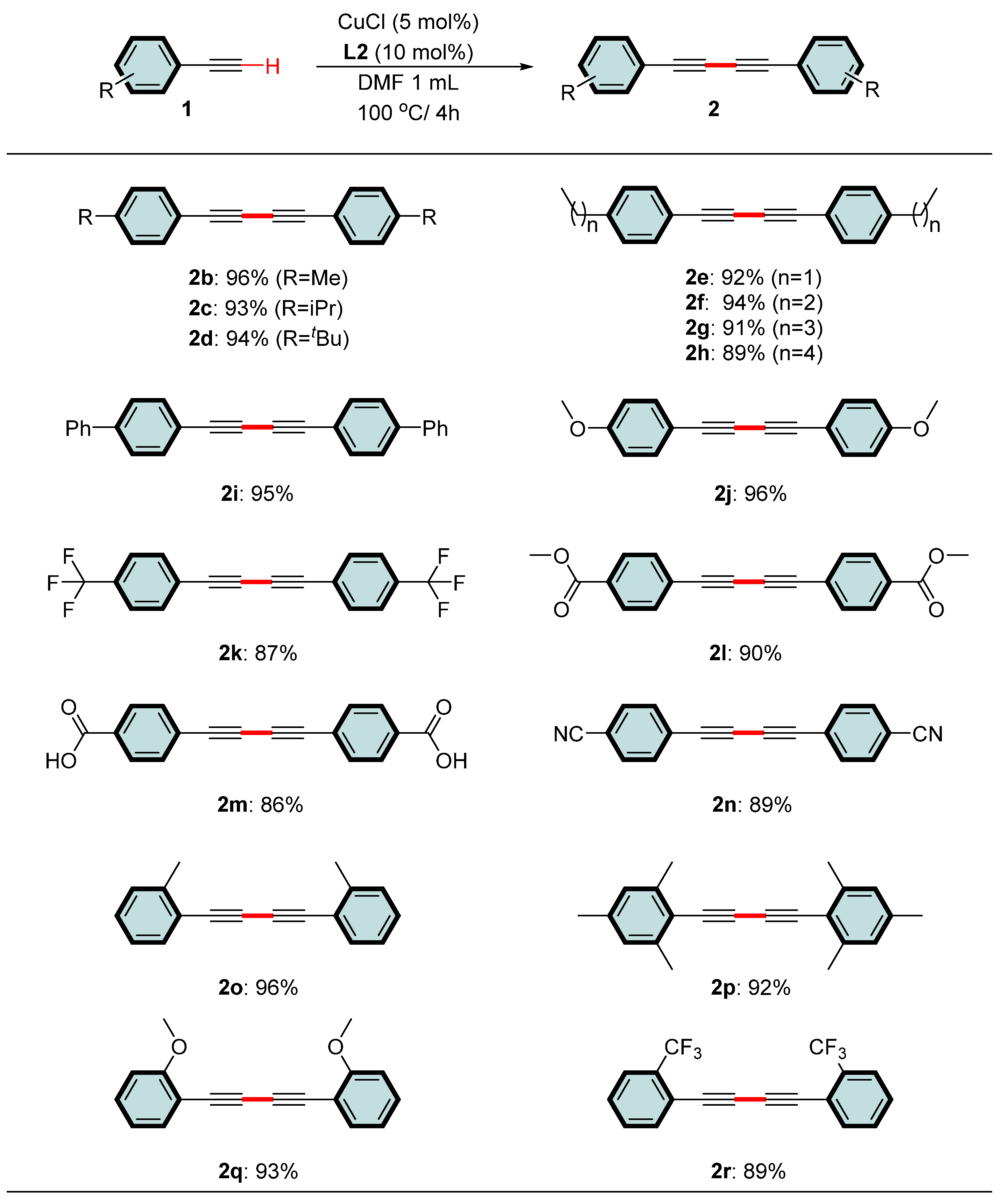 Molecules 28 05083 sch003