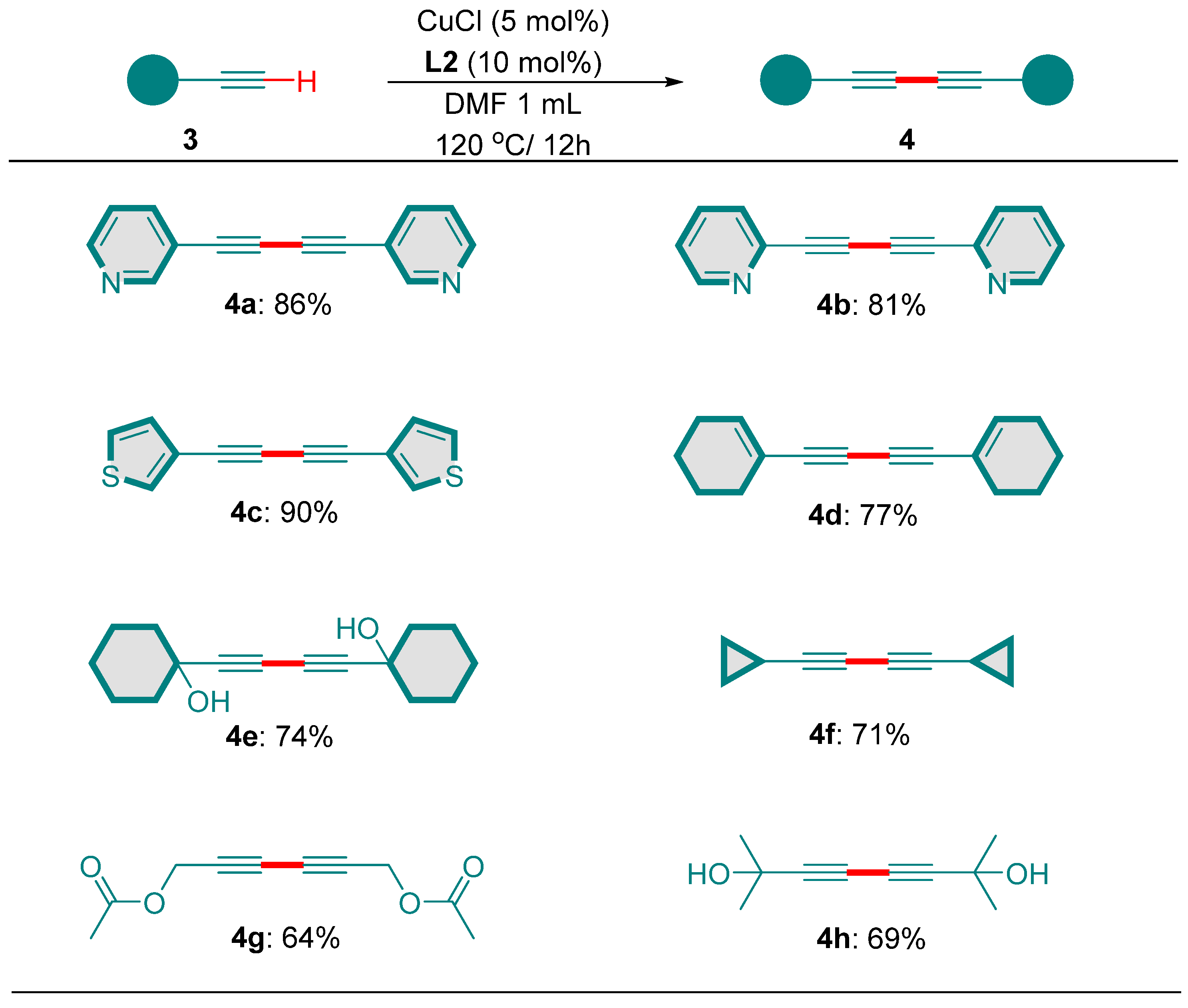 Molecules 28 05083 sch004