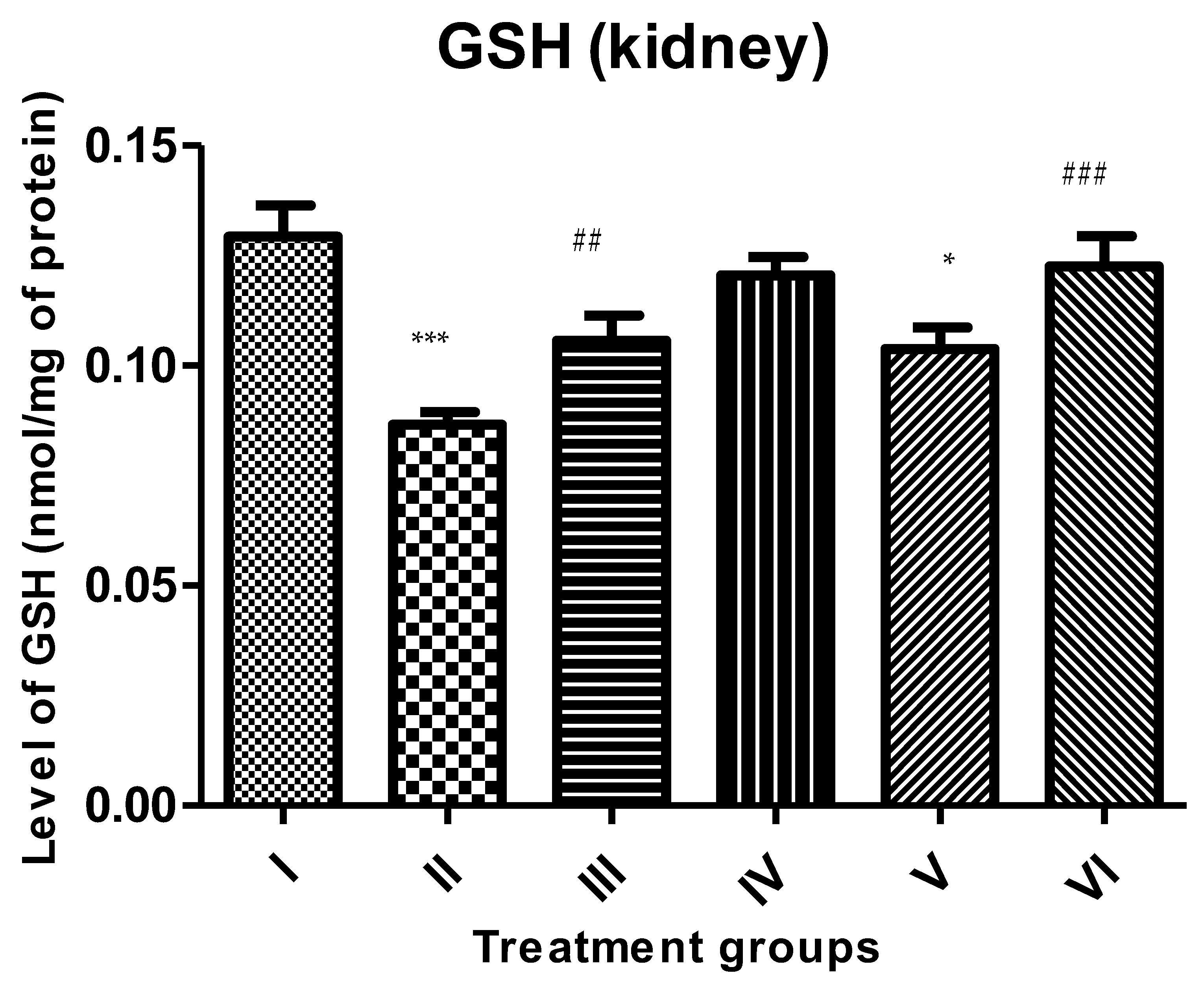 Molecules 28 05084 g005