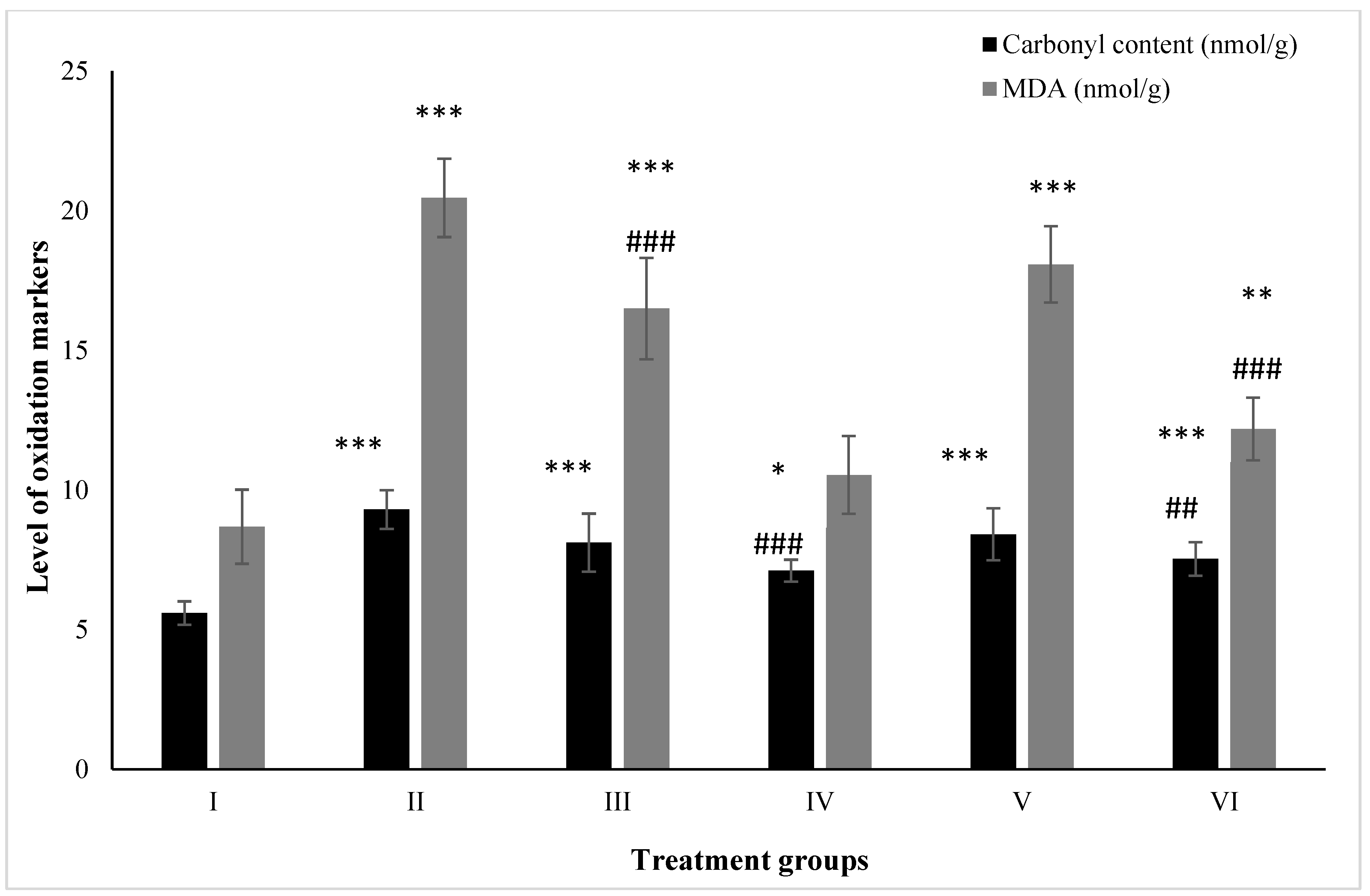Molecules 28 05084 g006